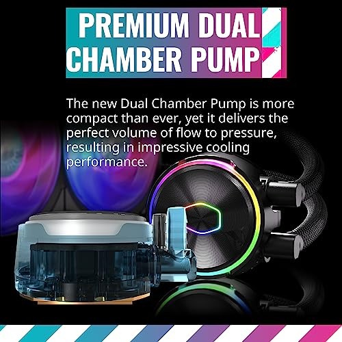 COOLER MASTER MASTERLIQUID PL360 FLUX CLOSE-LOOP AIO CPU LIQUID COOLER, - R1)