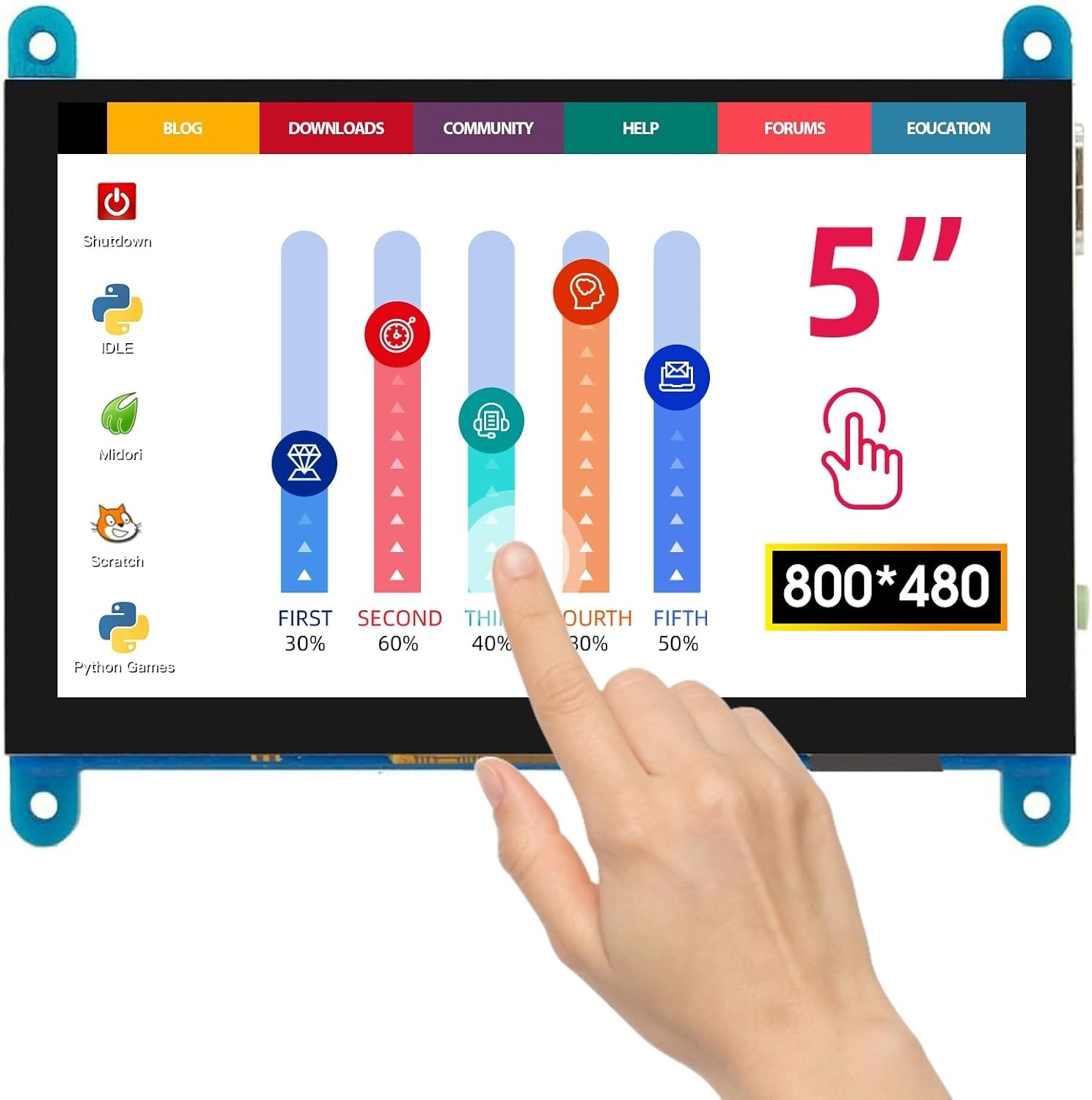 Versatile 5-Inch Touchscreen Display - Compatible with Raspberry Pi & Mini PCs