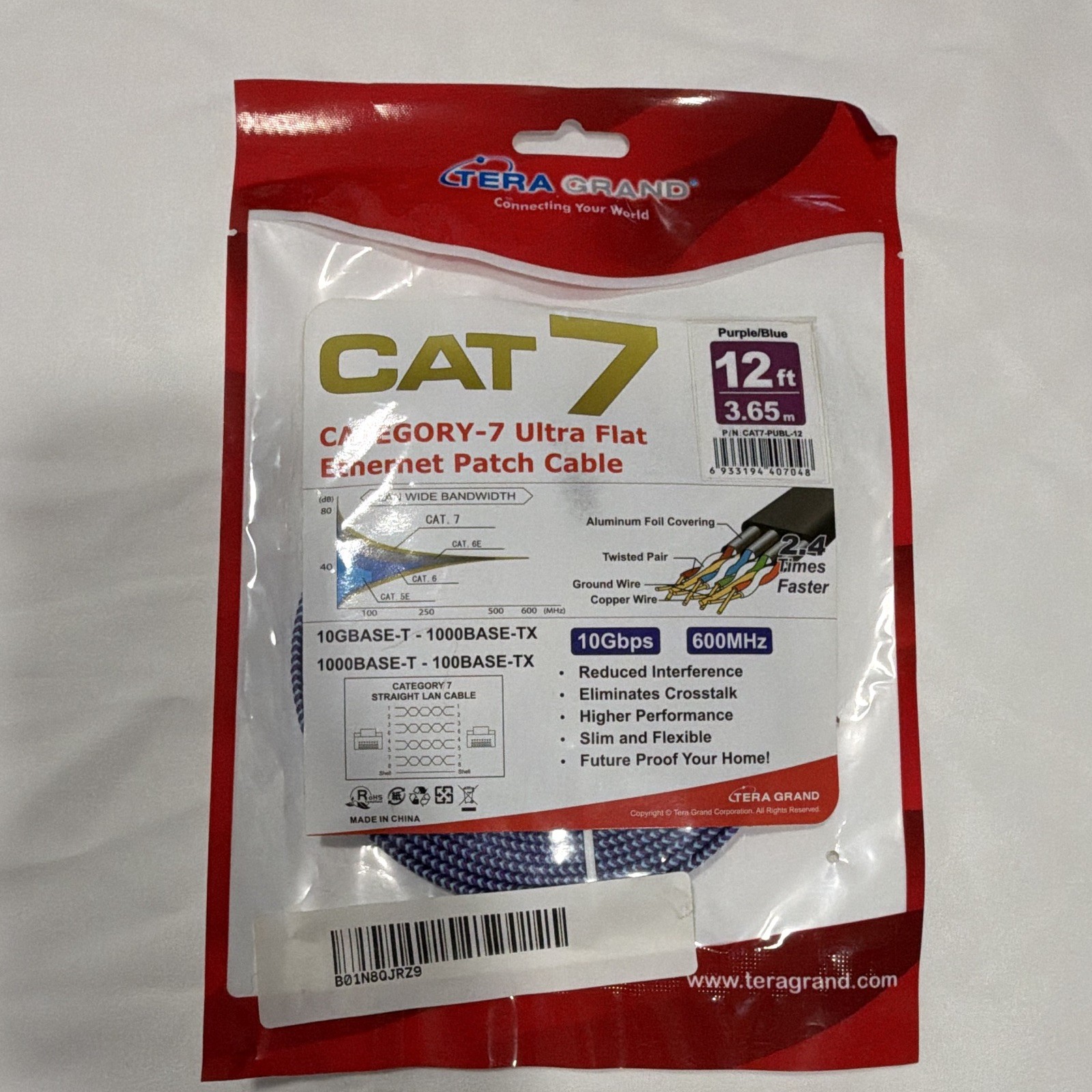 Tera Grand Cat7 Ethernet Cable 12ft Ultra Flat Purple Blue RJ45 10Gbps 600MHz