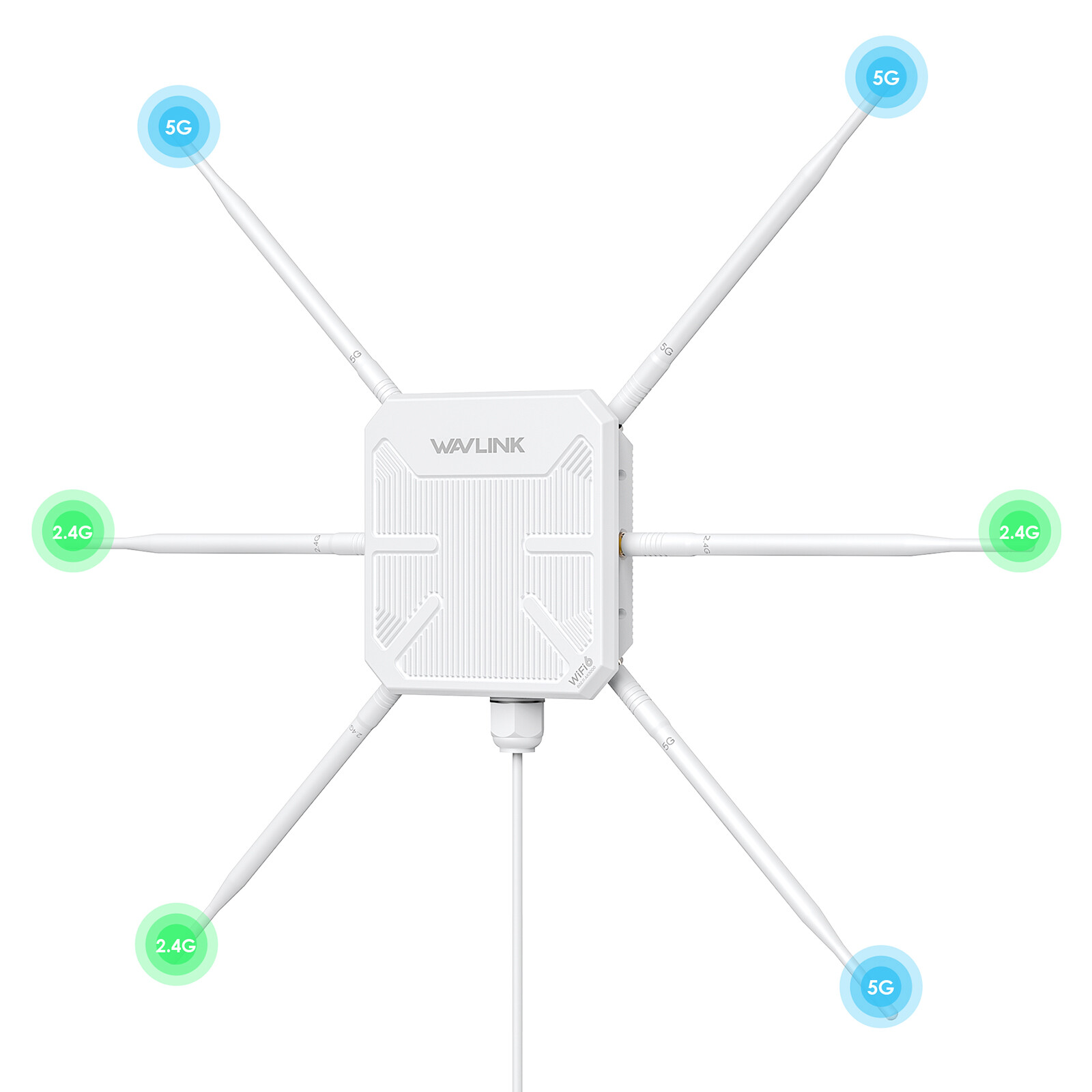 WAVLINK WiFi 6 Mesh Extender AX3000 Dual Band Outdoor Router IP67 Weatherproof