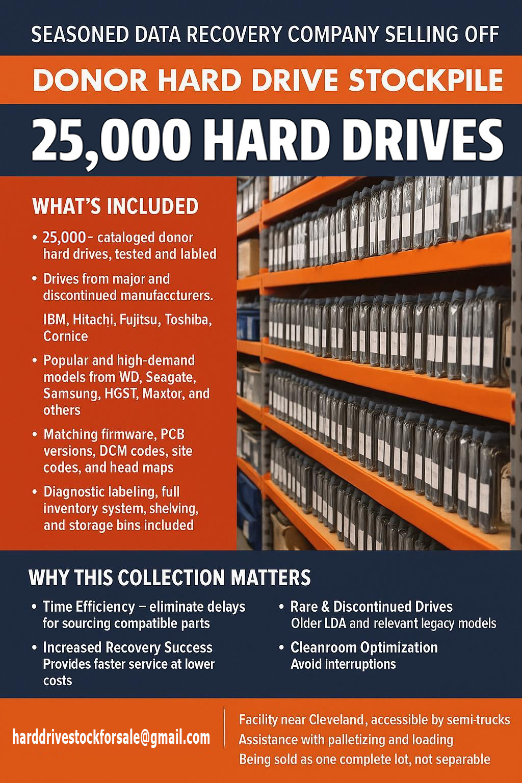 OVER 25,000 DONOR HARD DRIVE STOCKPILE - DRIVES CATALOGED IN DETAILS AND TESTED