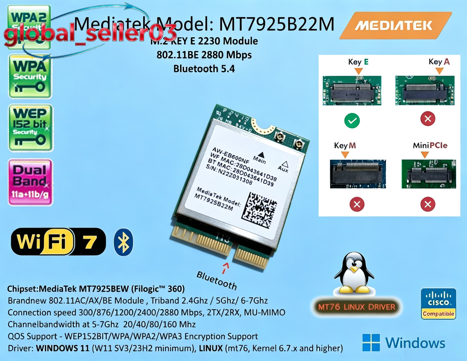 AMD Mediatek RZ717 MT7925 M.2 WIFI 7 802.11BE Bluetooth 5.4 Triband Filogic 360-