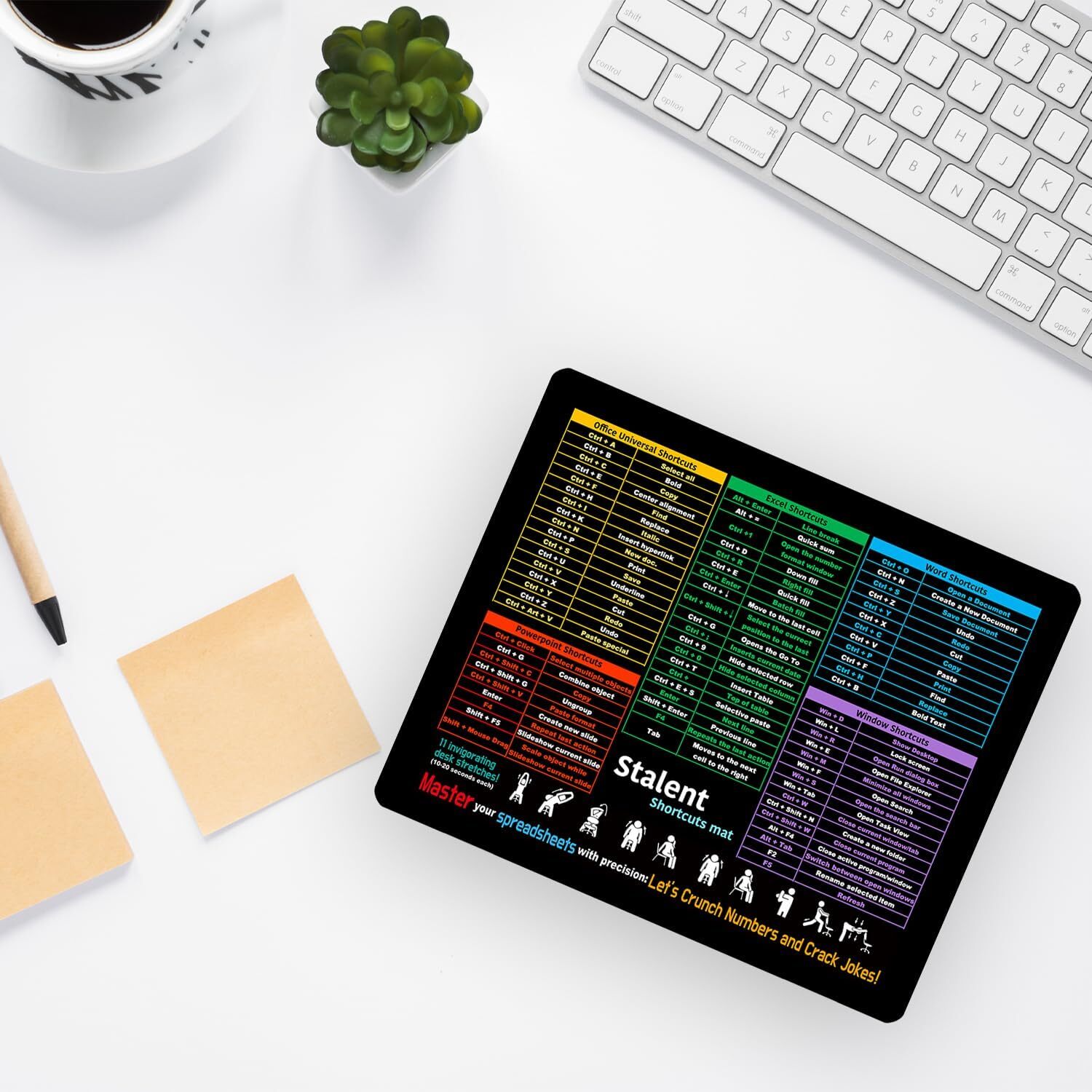 Computer Office Shortcut Mouse Pad, Excel/Word/PPT Shortcut Cheat Sheet Pad