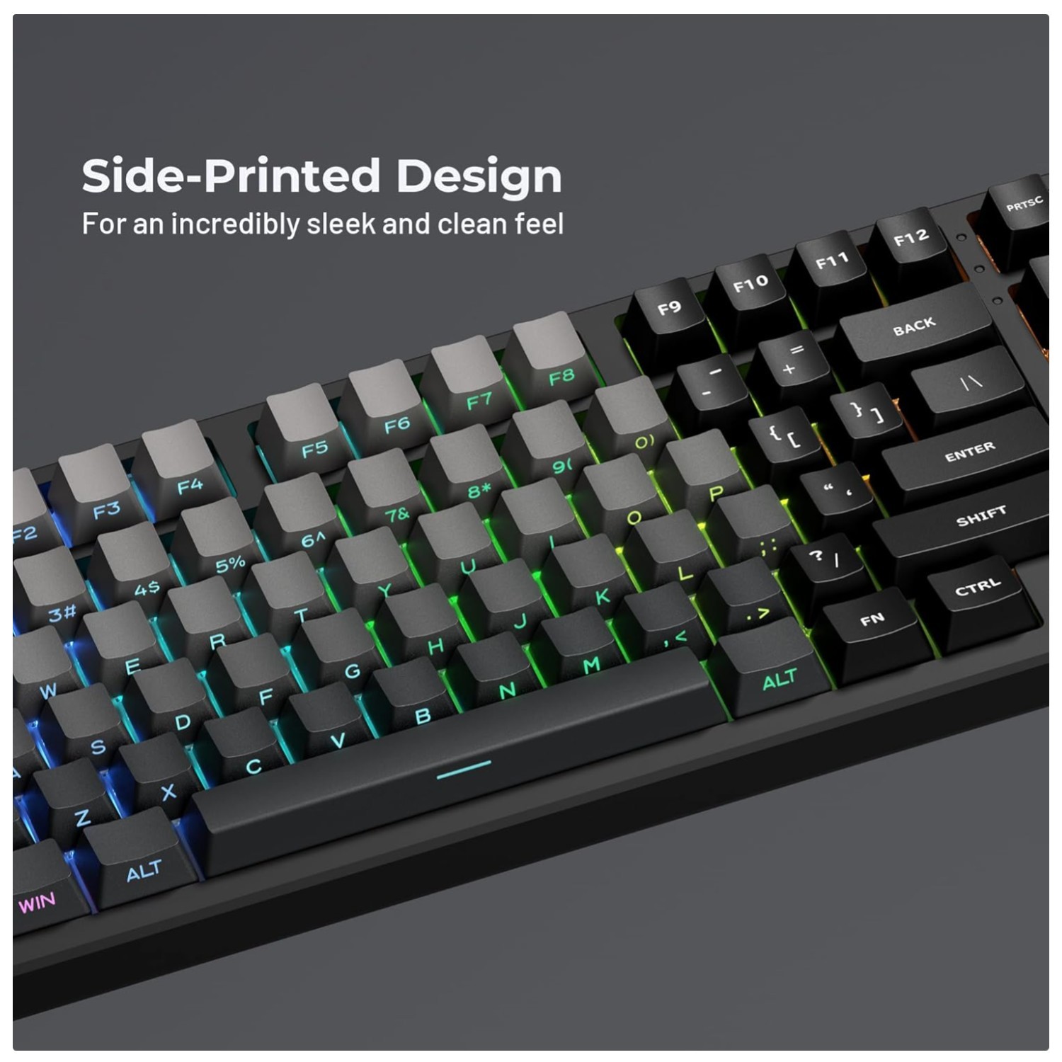 Minimalist Style Keycaps for Cherry MX Switches