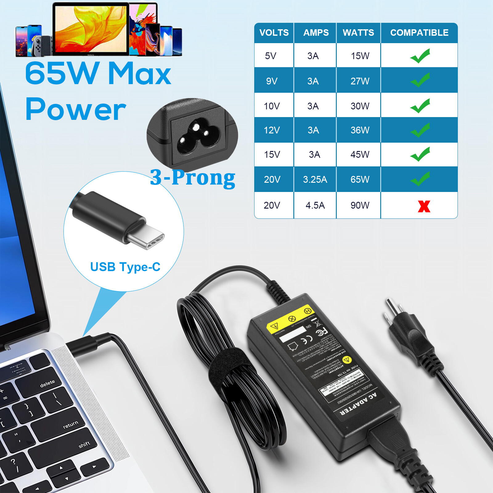 AC Adapter For LG Gram 16T90P 14Z90Q 15Z90Q 14ZB90Q 65W USB-C Charger Power Cord
