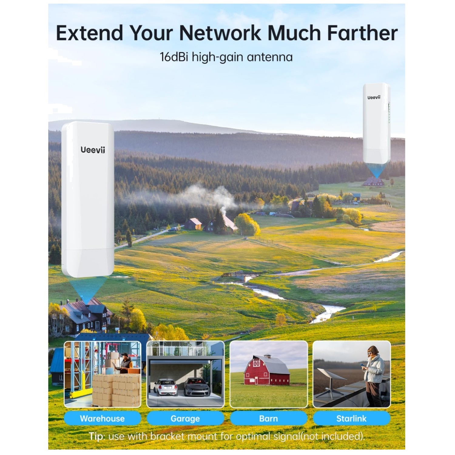 Complete Kit: Outdoor Wireless Bridge Solution