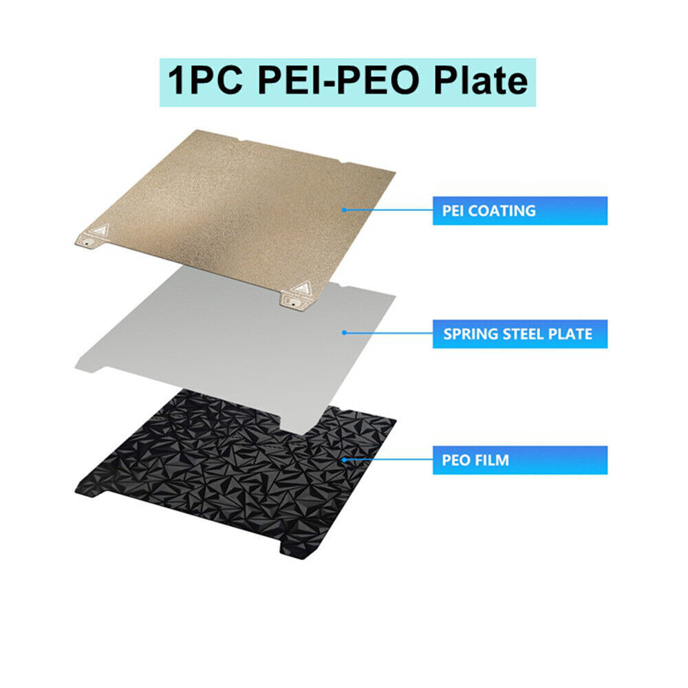 Double-Sided PEO/PET/PEI Steel Plate 3D Printer Parts Fr Ender-3 S1/End-5 S1/K1