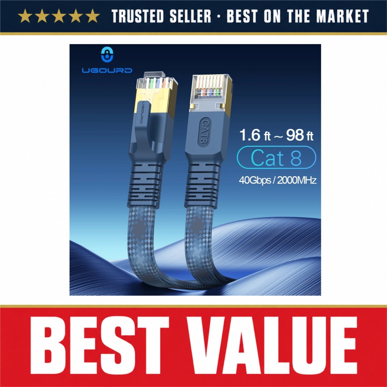 UGOURD Cat 8 Ethernet Cable 40Gbps 2000MHz Flat Braided RJ45 LAN Patch Cord