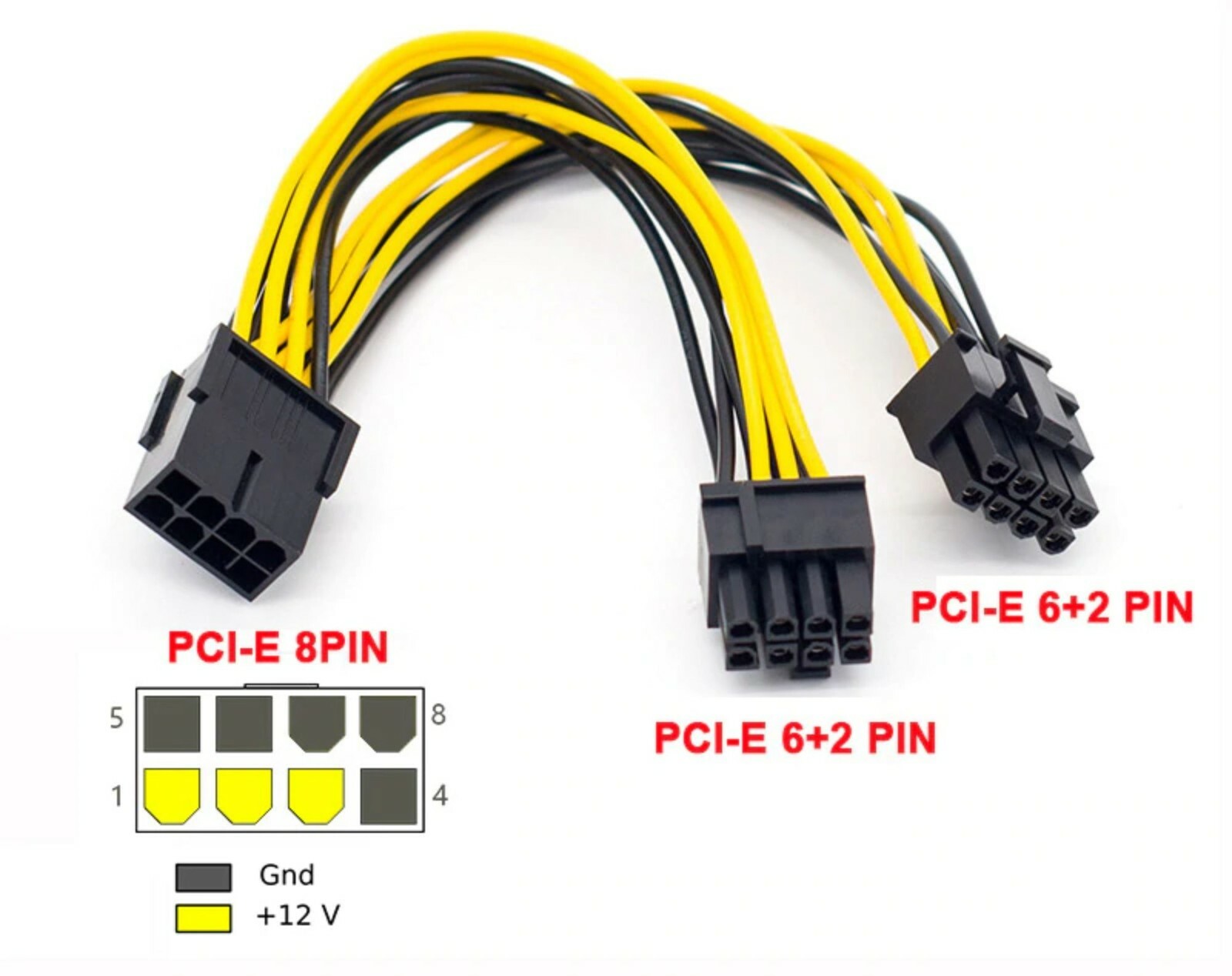 PCI Express 8-pin to 8-pin dual (6+2 pin) GPU Video Card Power Adapter Cable
