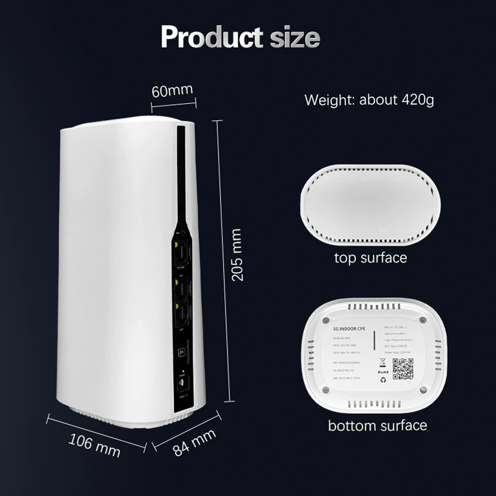 5G CPE Router With SIM Card Slot 2.4G 5.8G Dual Band Support 64 PartBn