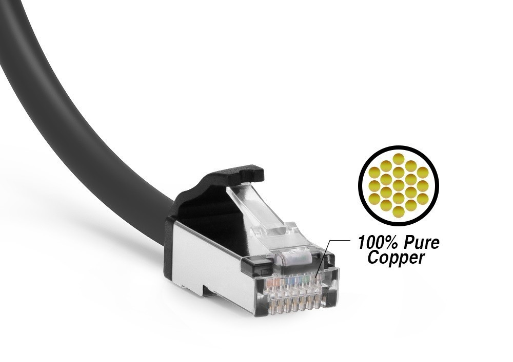 Cat.8 S/FTP (SSTP) Cat8 Ethernet Network Cable 1ft, 2ft, 3ft, 5ft, 7ft 10ft lot 