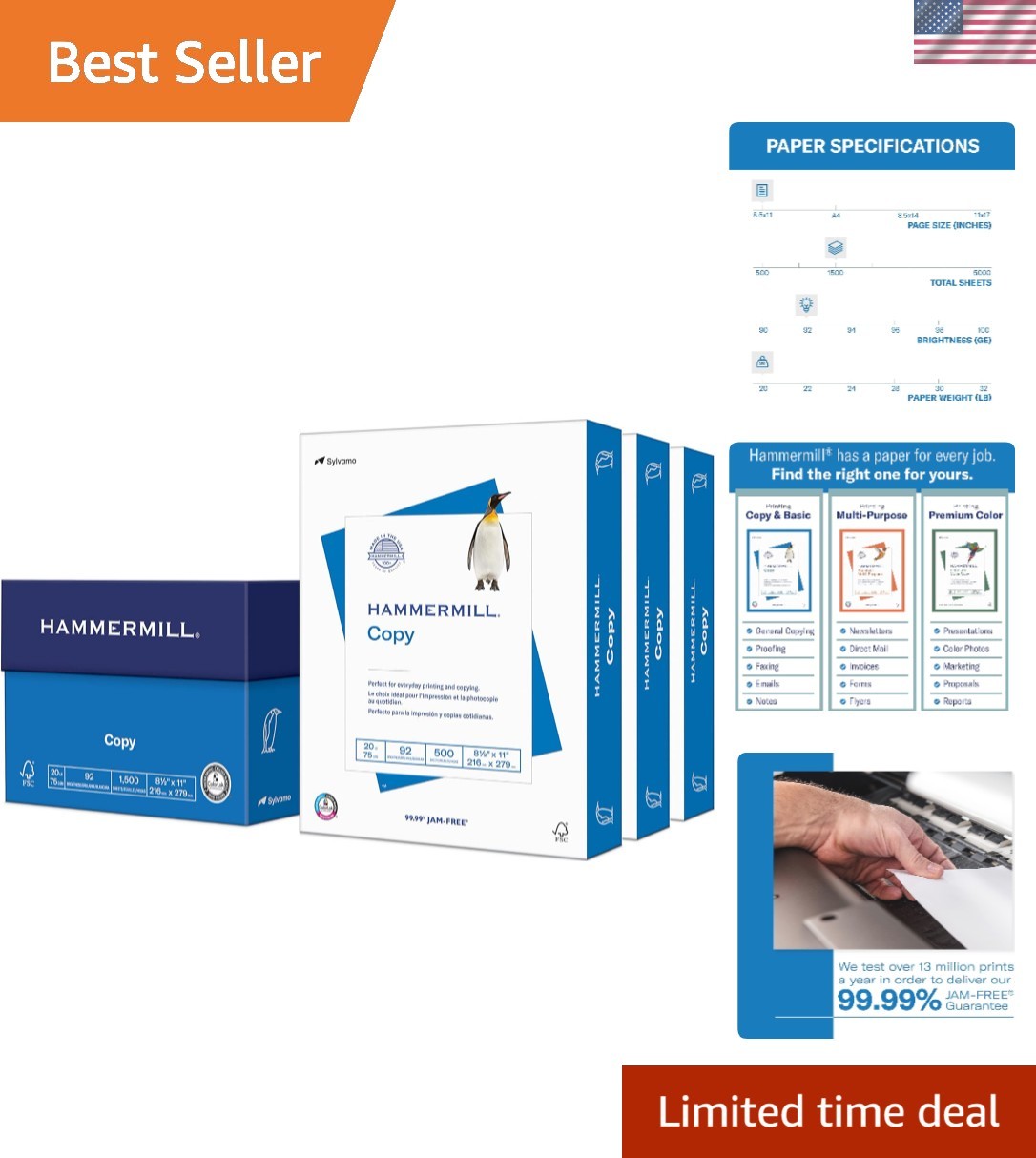 High-Quality 20 lb Copy Paper, 8.5 x 11, 1500 Sheets - USA Made, 99.99% Jam-Free