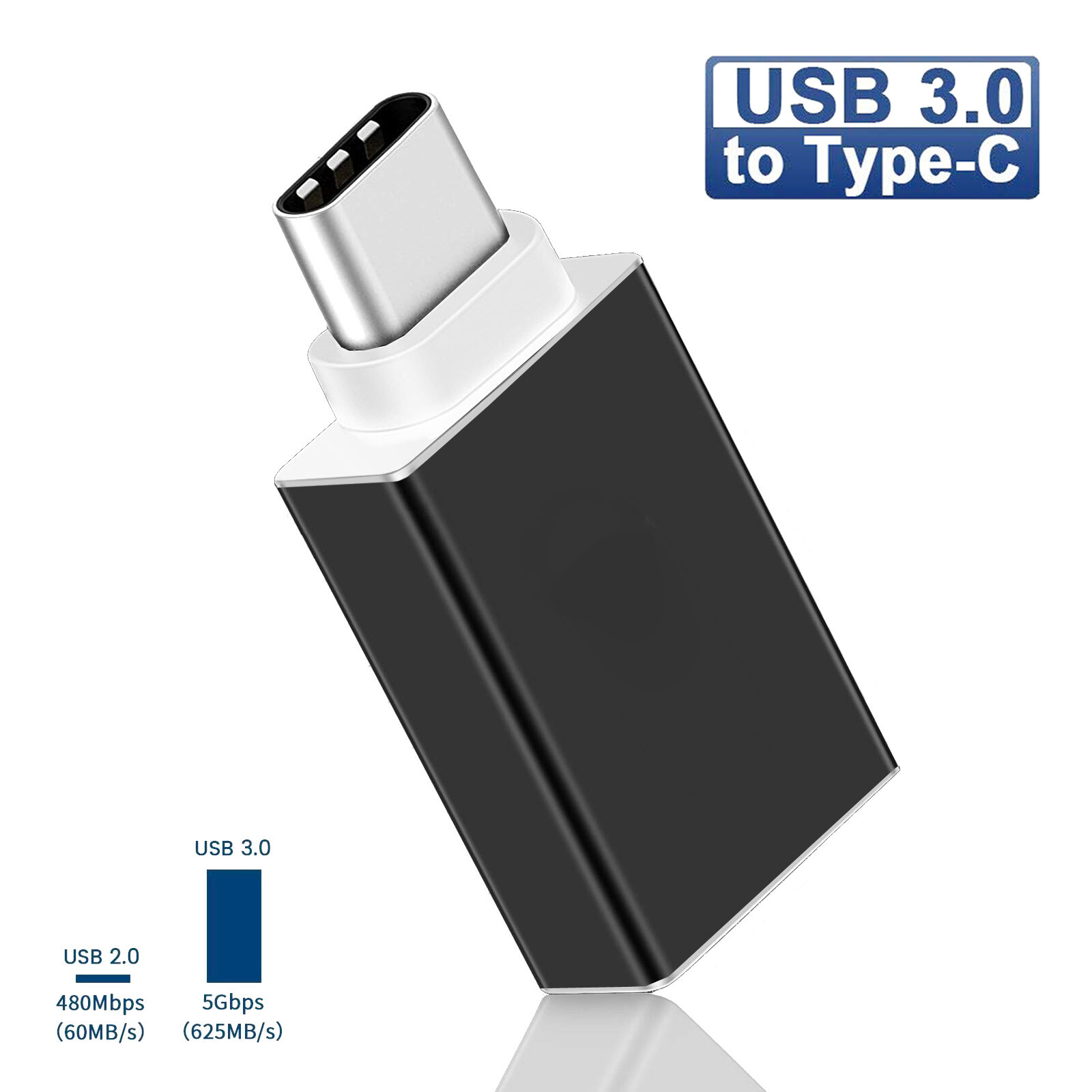 For MacBook Air/Pro M1 M2 M3 Thunderbolt 3 to USB 3.0 Adapter USB C to USB 3.0