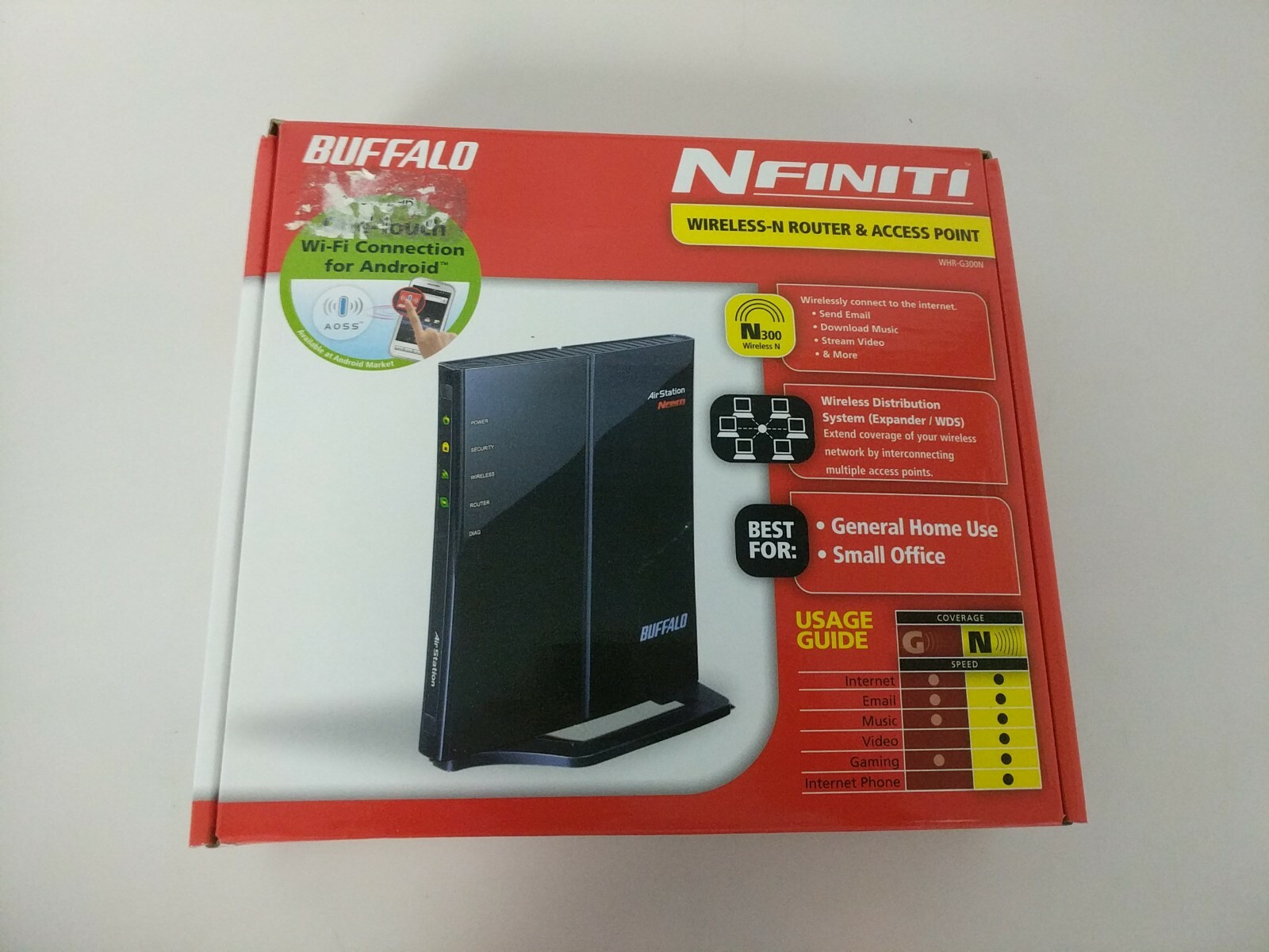 BUFALO AIR STATION  NFINITI VHR-G300N V2