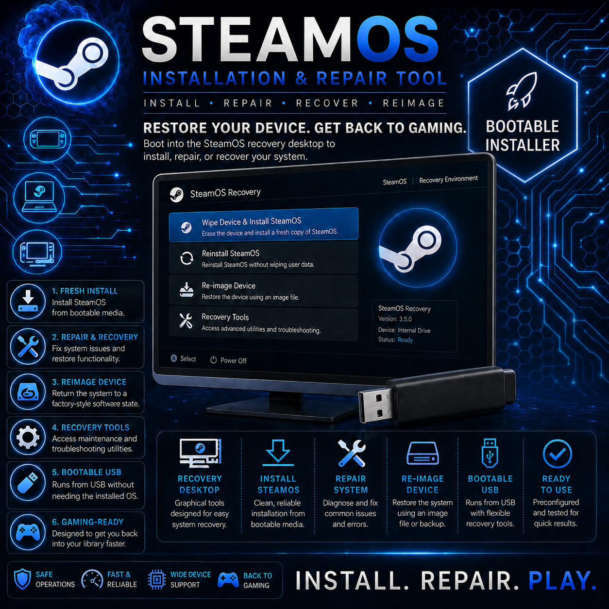 SteamOS Installation & Repair Tool | LIVE USB |  FAST EASY PRELOADED