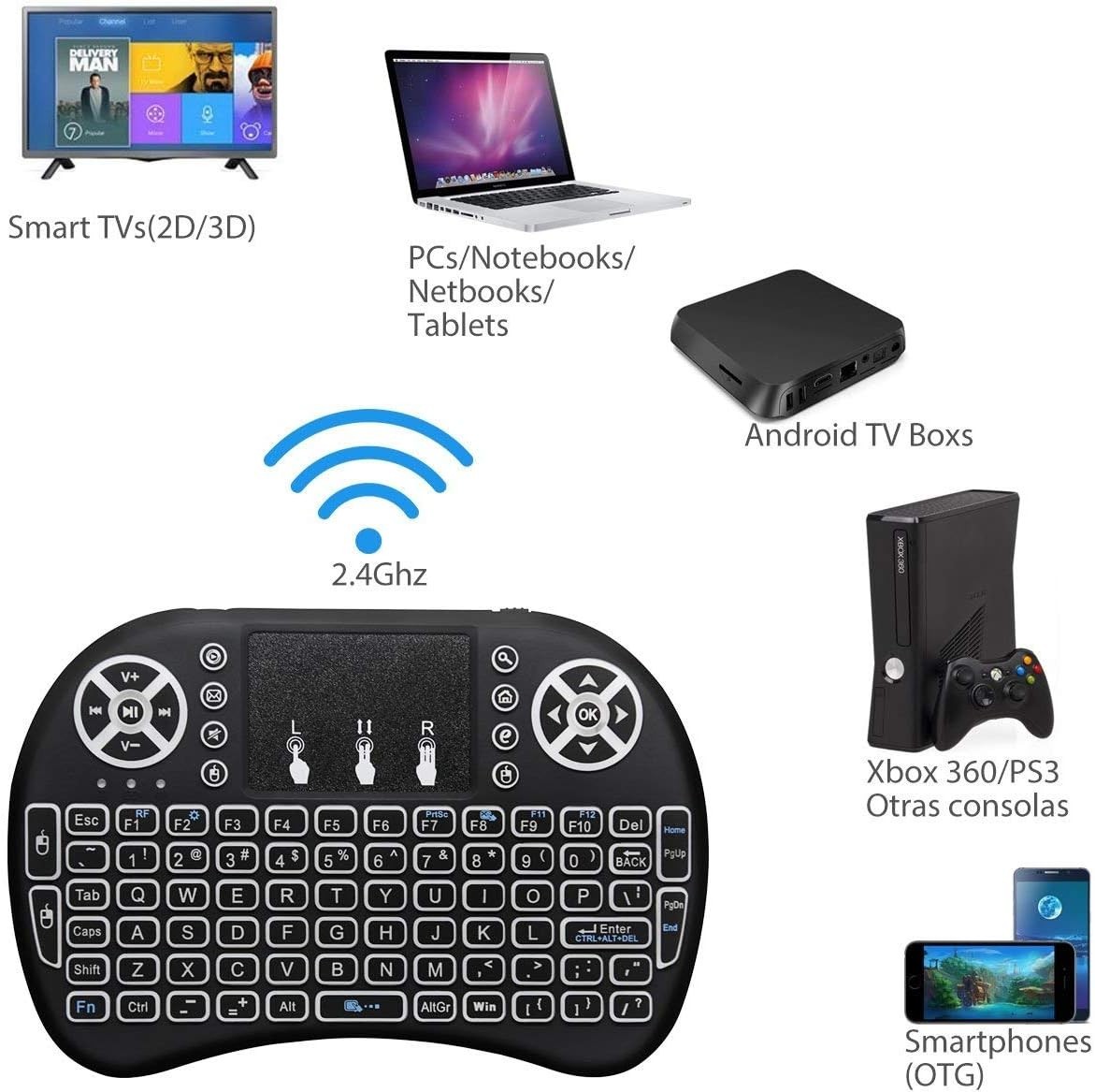 Wireless Mini Keyboard Remote Control Touchpad Smart TV Android TV Box PC 2.4GHz