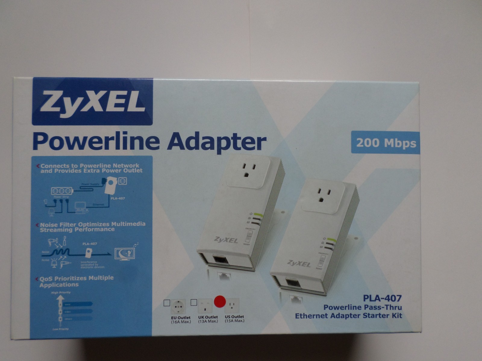 ZyXEL Powerline Pass-Thru Ethernet Adapter PLA-407 200Mbps White