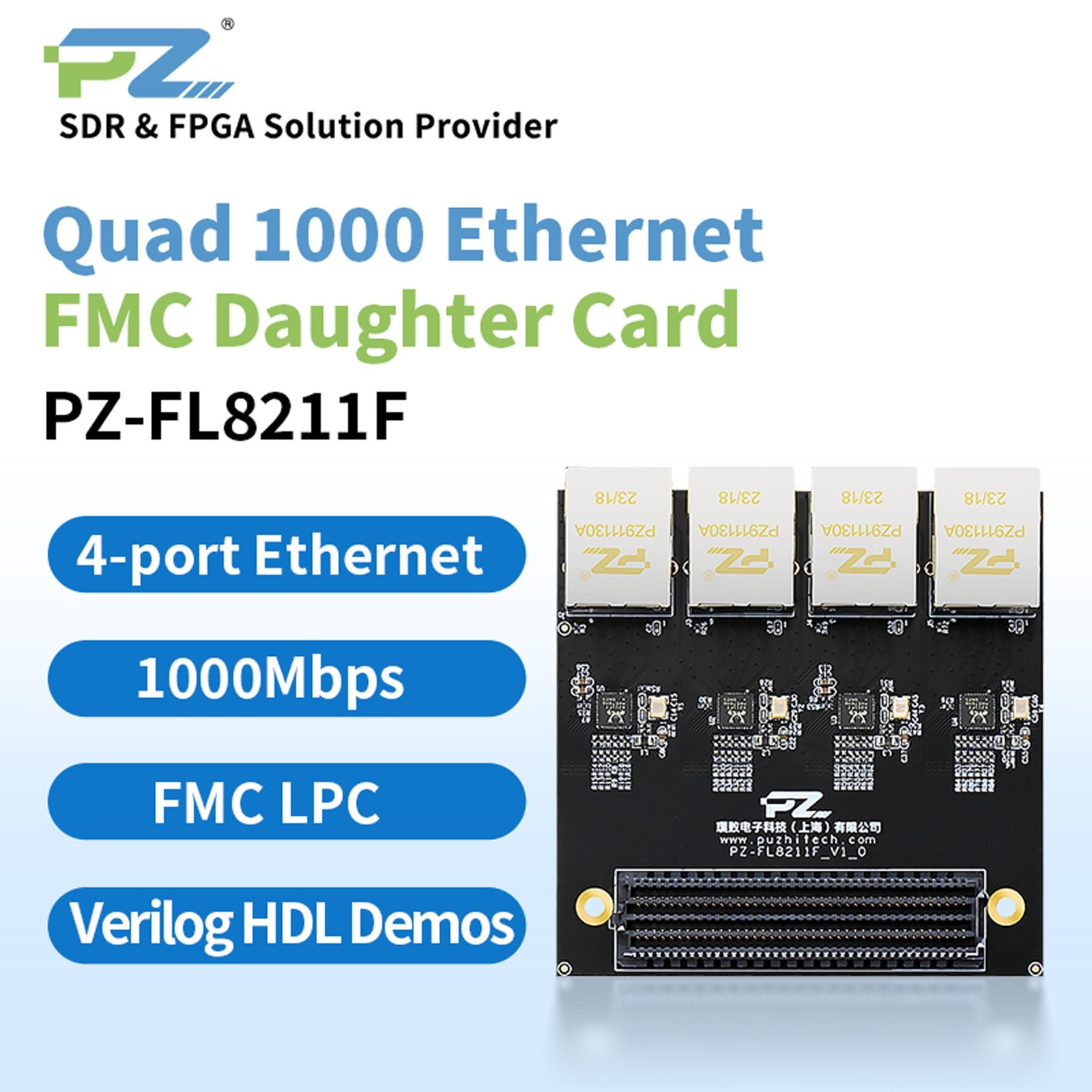 Puzhi FMC Card 4-Port Gigabit Ethernet 10/100/1000 Mbps RTL8211FI LPC 75×75mm