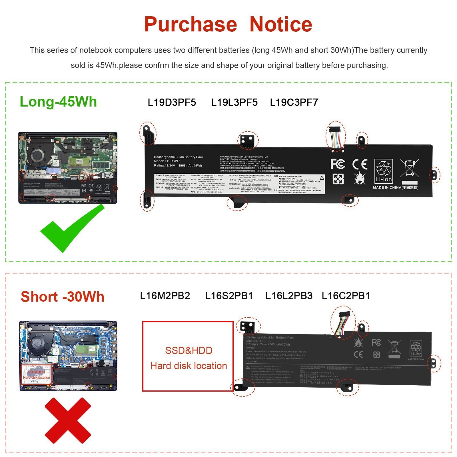 L19C3PF7 L19D3PF5 L19L3PF5 /L16L2PB2 battery for Lenovo IdeaPad L16C2PB2 L16M2PB
