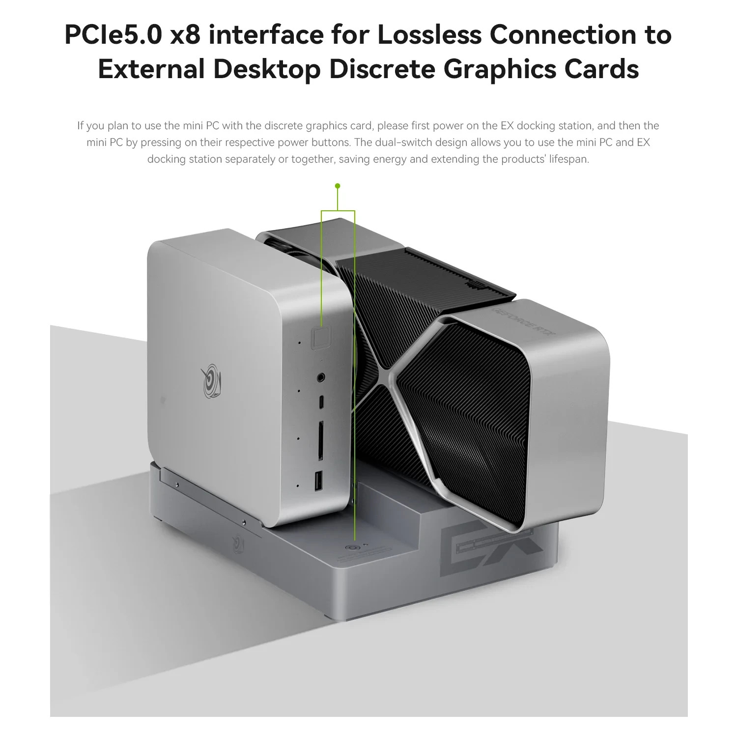 Beelink EX Pro Docking Station PCIe 5.0 eGPU 600W PSU - Brand New