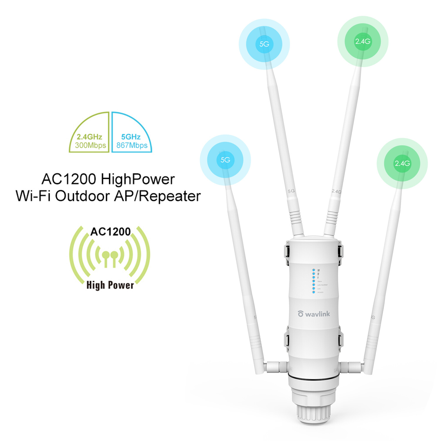 AX3000 AX1800 WIFI ROUTER EXTENDER OUTDOOR AP WEATHERPROOF POE POWER LONG RANGE