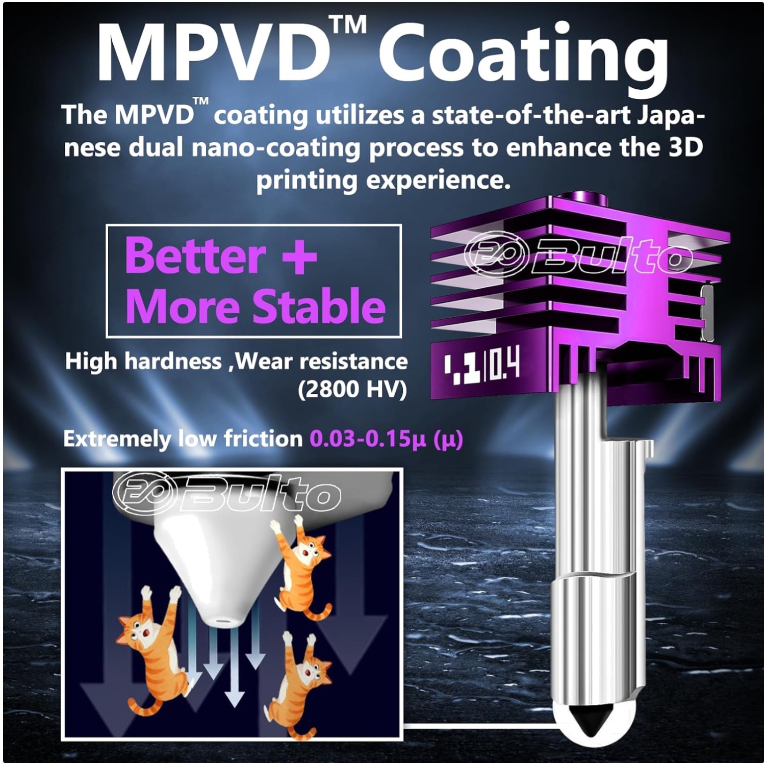 Upgraded 4-Pack Hotend Kit - Anti-Stick Coating, P2S Nozzle