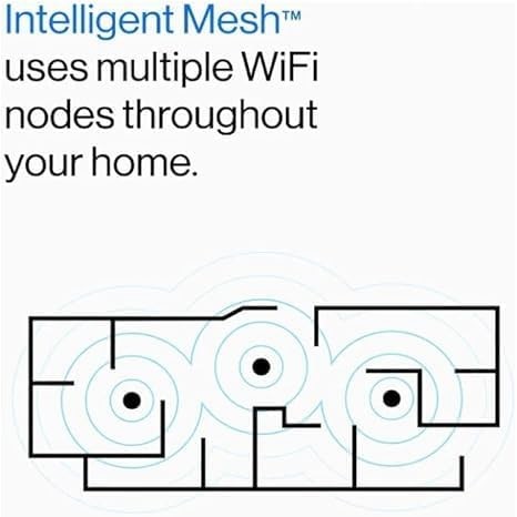White - Linksys MX8400-RM2 AX4200 Velop Mesh WiFi 6 Router System 2-Pack