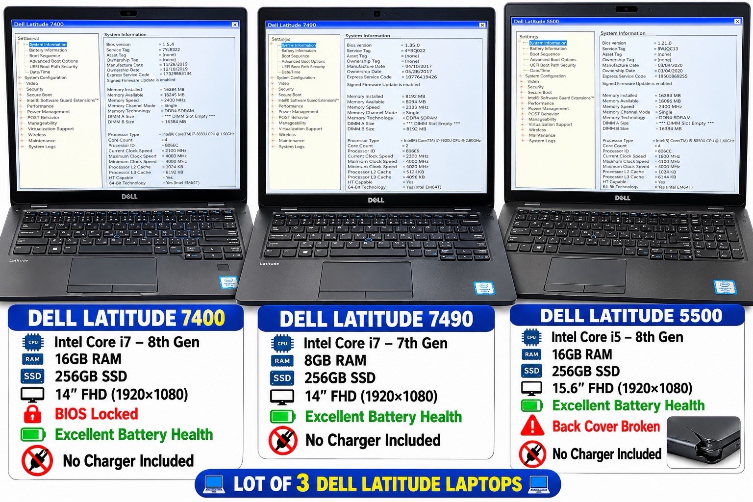 LOT OF 3 Mix Dell Latitude 7400 14" I7-8665U,16 GB RAM,256GB SSD MUST READ
