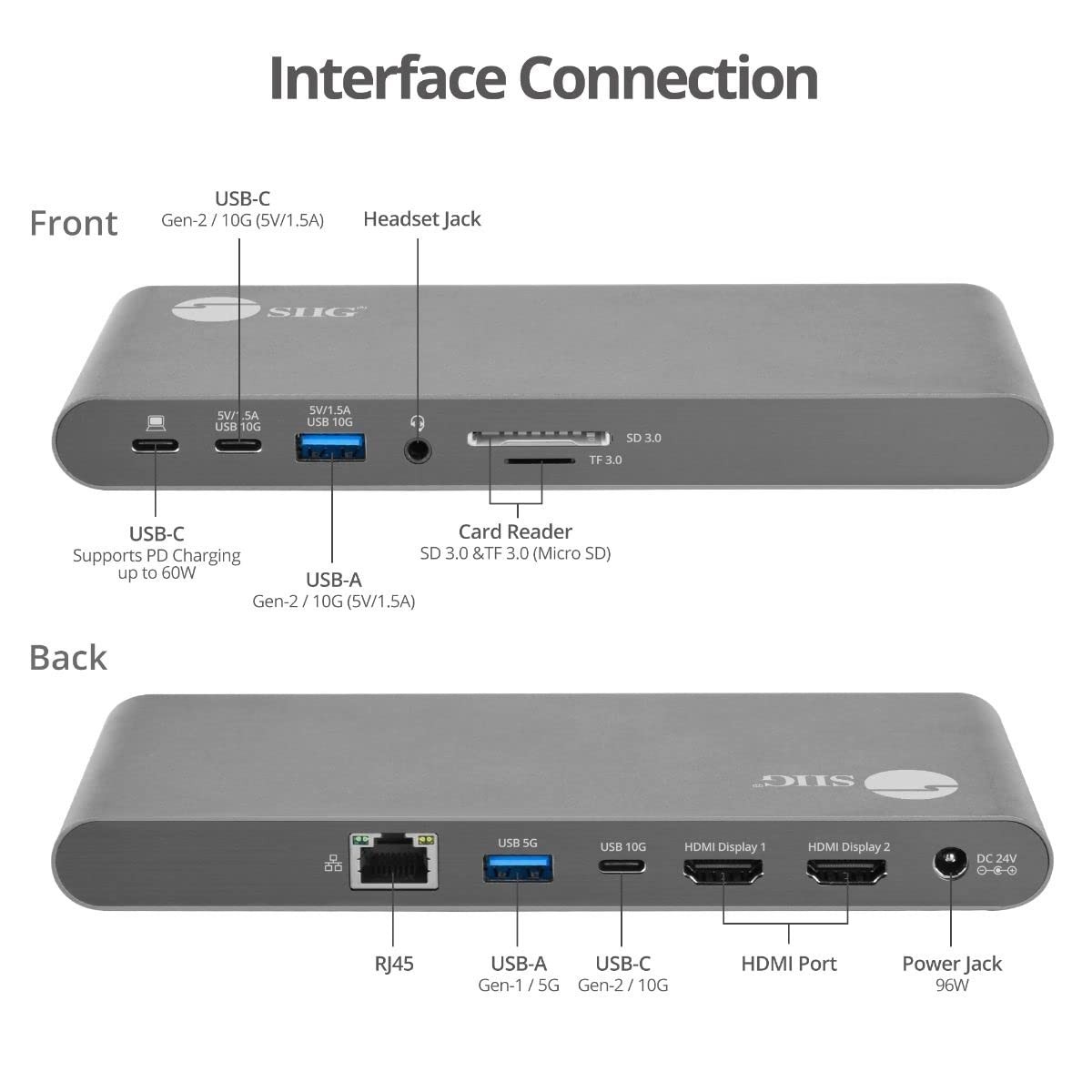 SIIG USB-C MST Docking Station, Dual 4K60Hz, 60W PD, JU-DK0N11-S1
