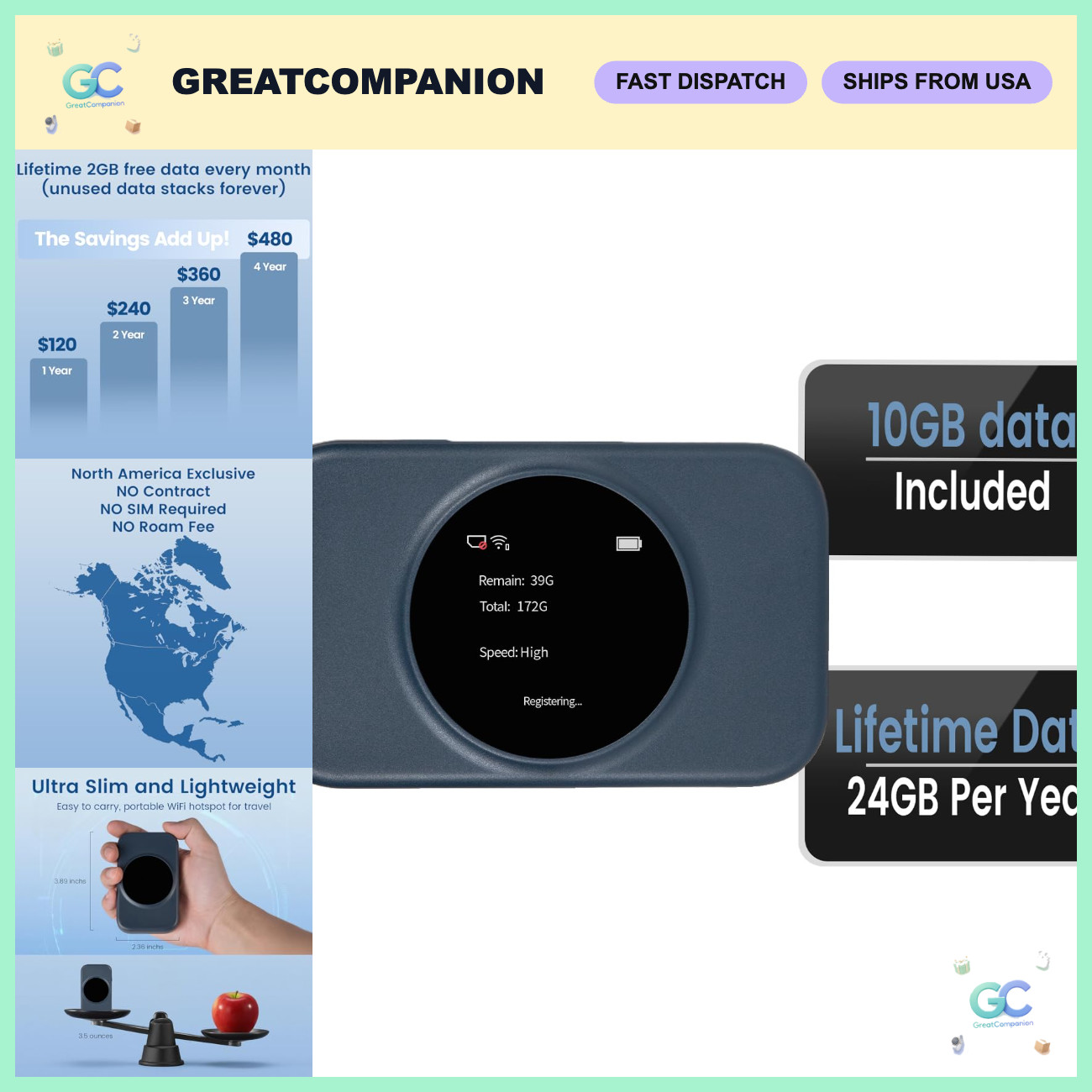 Portable 4G LTE WiFi Hotspot - 10GB Free USA Data, Mobile MiFi Device