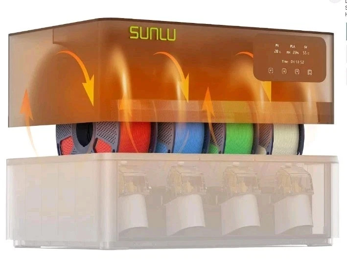 SUNLU AMS Heater, Compatible with Bambu Lab AMS Gen 1, Drying While Printing 