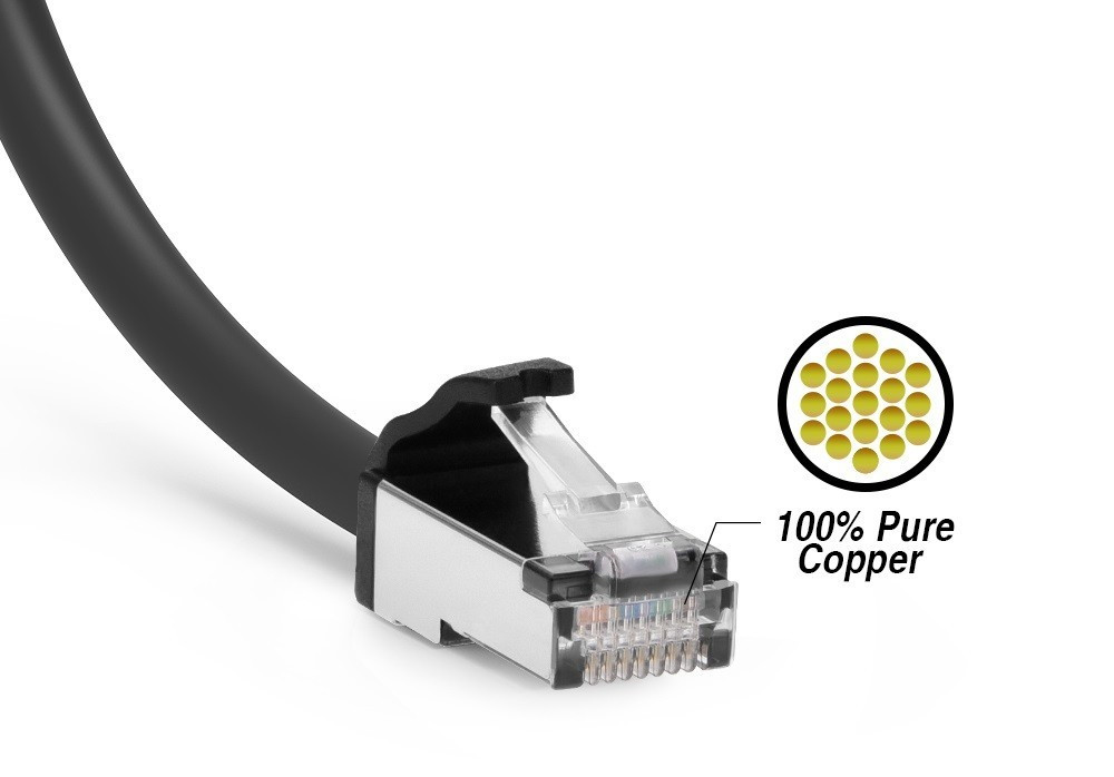 Cat.8 40Gbps Gold plated Cat8 Ethernet Cable RJ45 1ft 2ft 3ft 5ft 7ft 10ft lot 