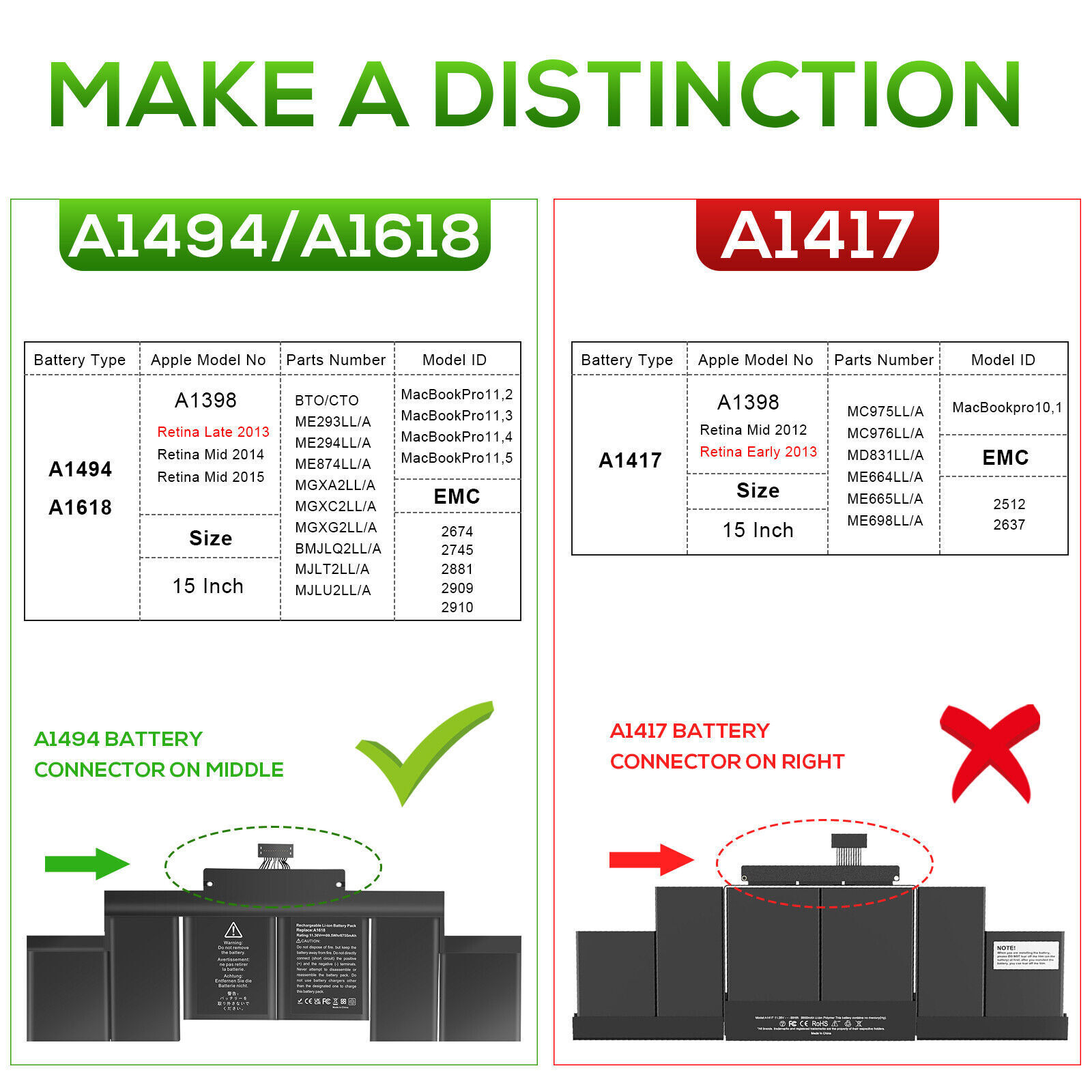 A1417 A1618 A1494 Battery for Apple MacBook Pro 15"Retina A1398 Early/Late 2013
