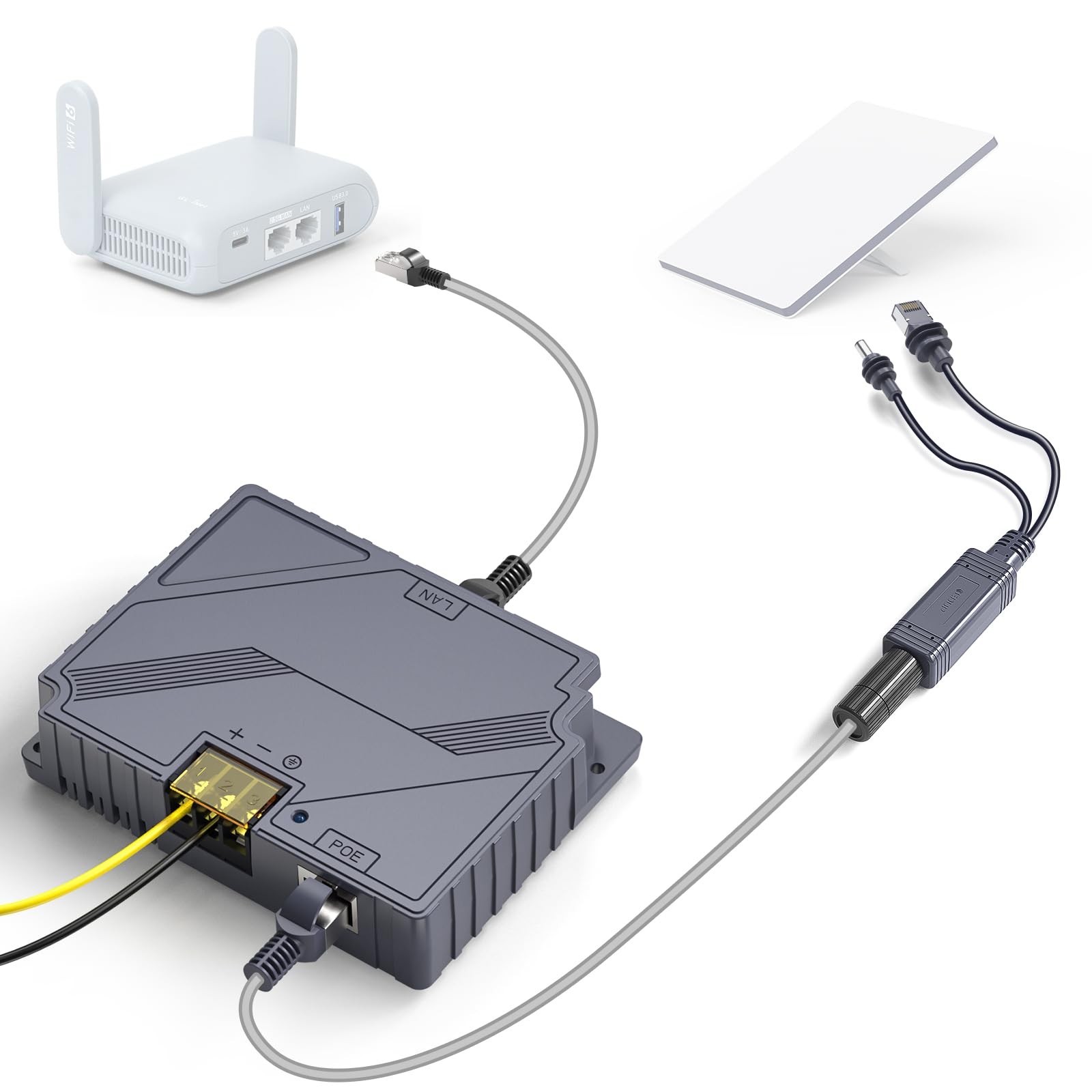 XLTTYWL Starlink Mini Poe Injector, 150W 2 in 1 GigE Passive & ESD Protection...