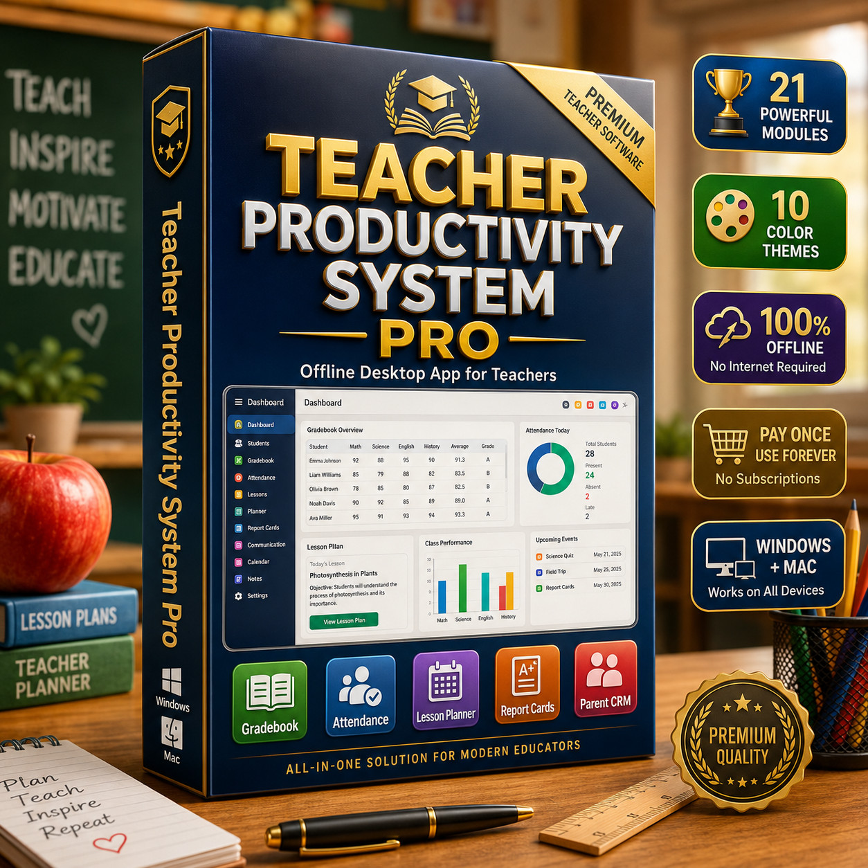 Teacher Productivity Software, Gradebook + Attendance + Lesson Planner + Report