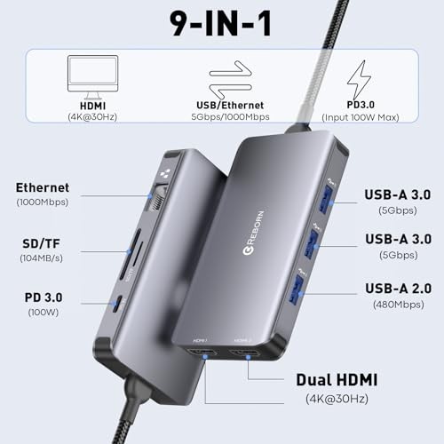 REBORN LAPTOP DOCKING STATION DUAL MONITOR, 9-IN-1 USB C HUB DUAL MONITOR -
