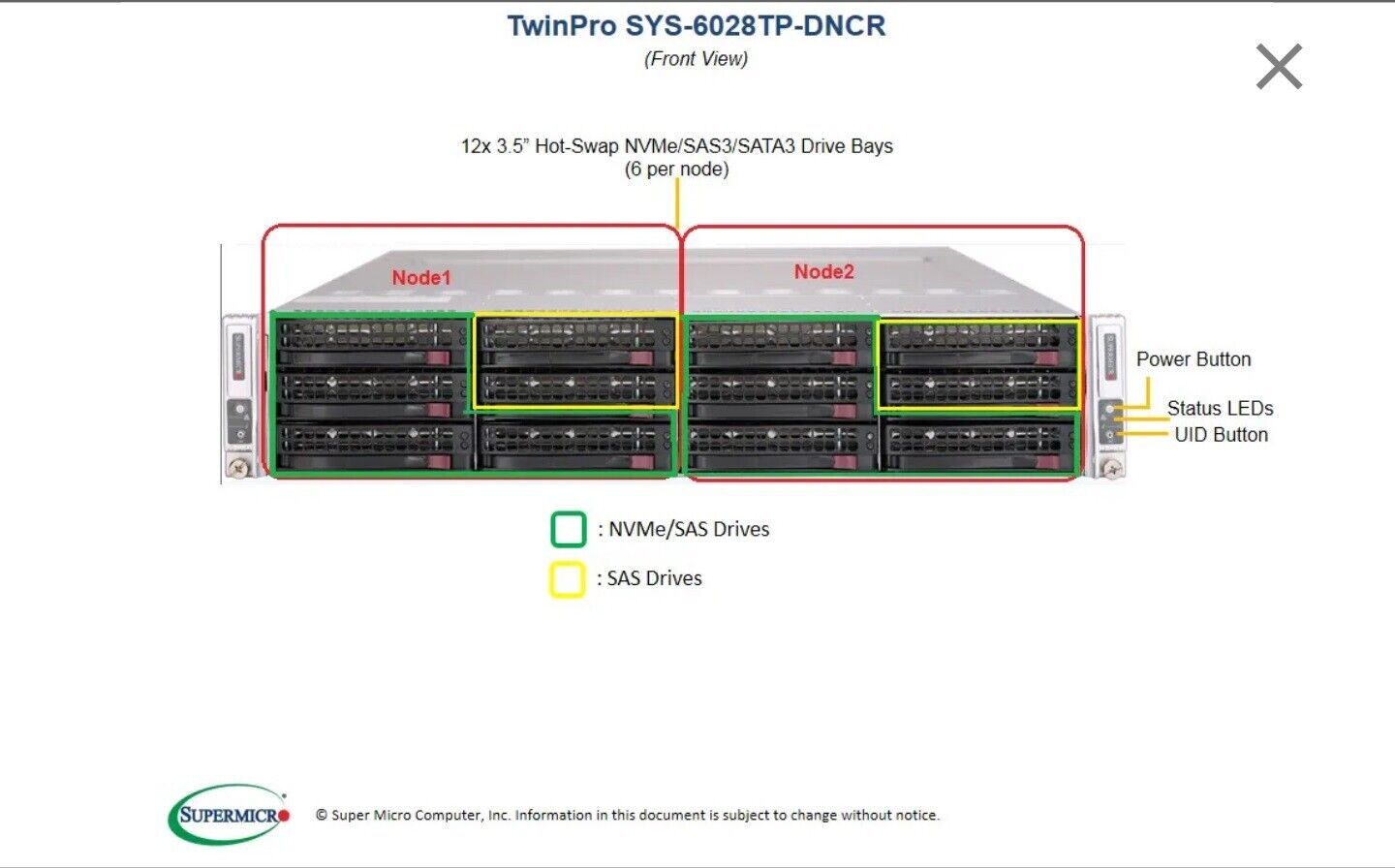 Supermicro 2 Node X10DRT-P Server 8x NVME U.2 Bays 4x Xeon V4 256GB 6028TP-DNCR