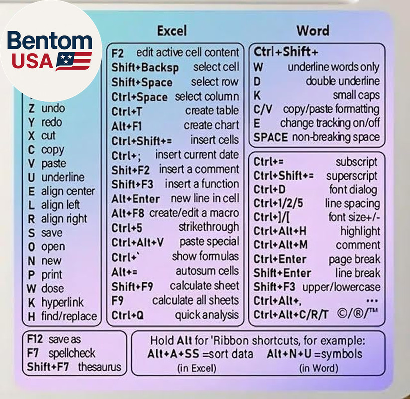 Windows Keyboard Shortcut Stickers with Purple Blue as Keyboard Guide, Excel and