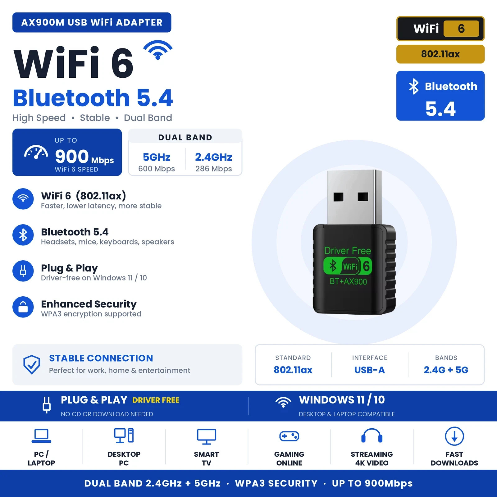 WiFi 6 AX900M USB WiFi Adapter Bluetooth 5.4 Dual Band 2.4G/5GHz for PC Laptop