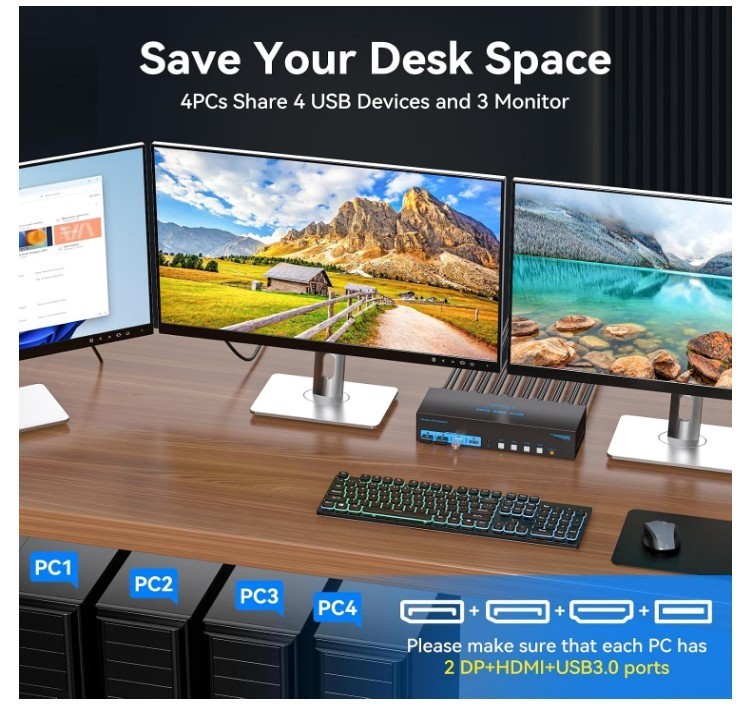 AILVLVNG - VPFCT 8K HDMI + 2 DisplayPort KVM Switch 3 Monitors 4 Computers NIB