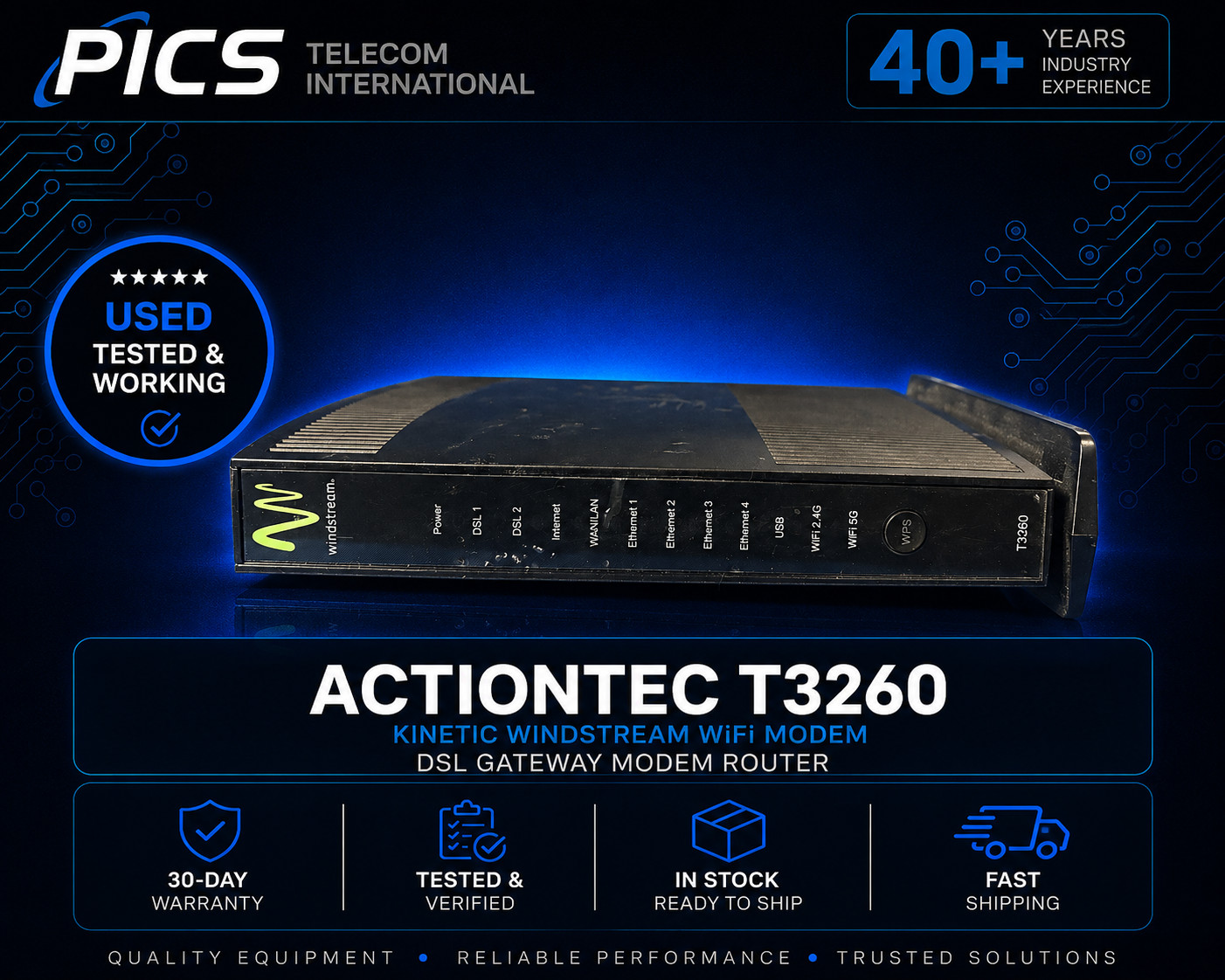 Actiontec Kinetic Windstream T3260 WiFi Modem NO CORDS