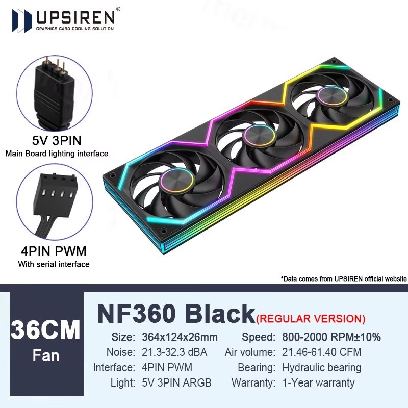 UPSIREN NF360 360mm All-in-One ARGB Case Fan PWM Motherboard Sync