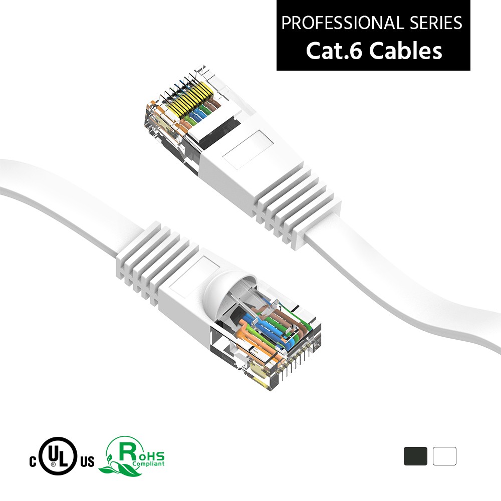 20 Pack of 45Ft CAT6 Flat Ethernet Network Cable White