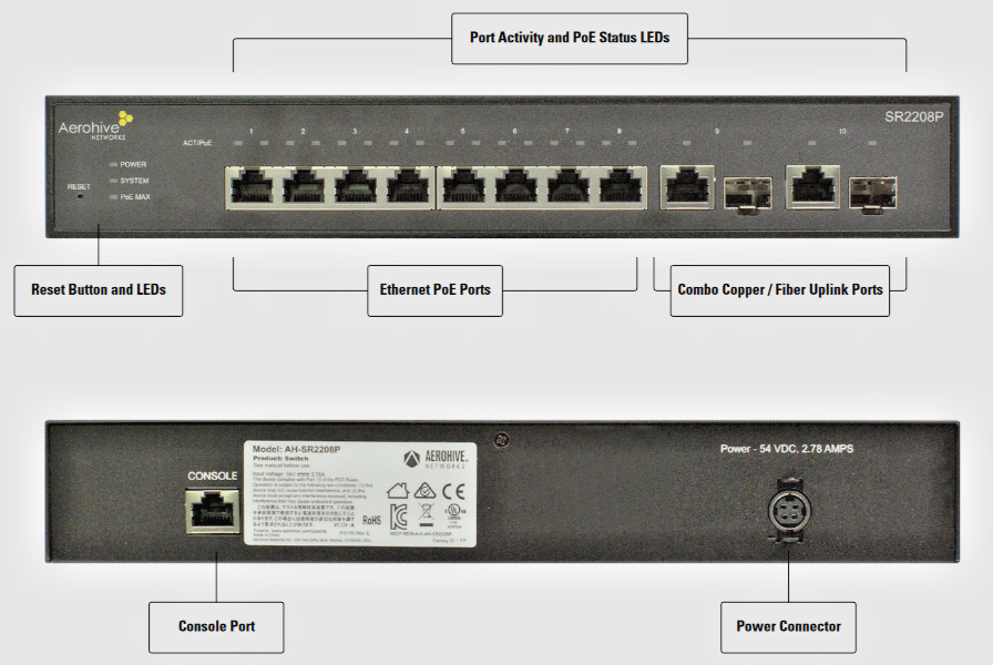 AEROHVIE NETWORKS SWITCH AH-SR-2208P-NA 8 Port Gigabit Ethernet Switch