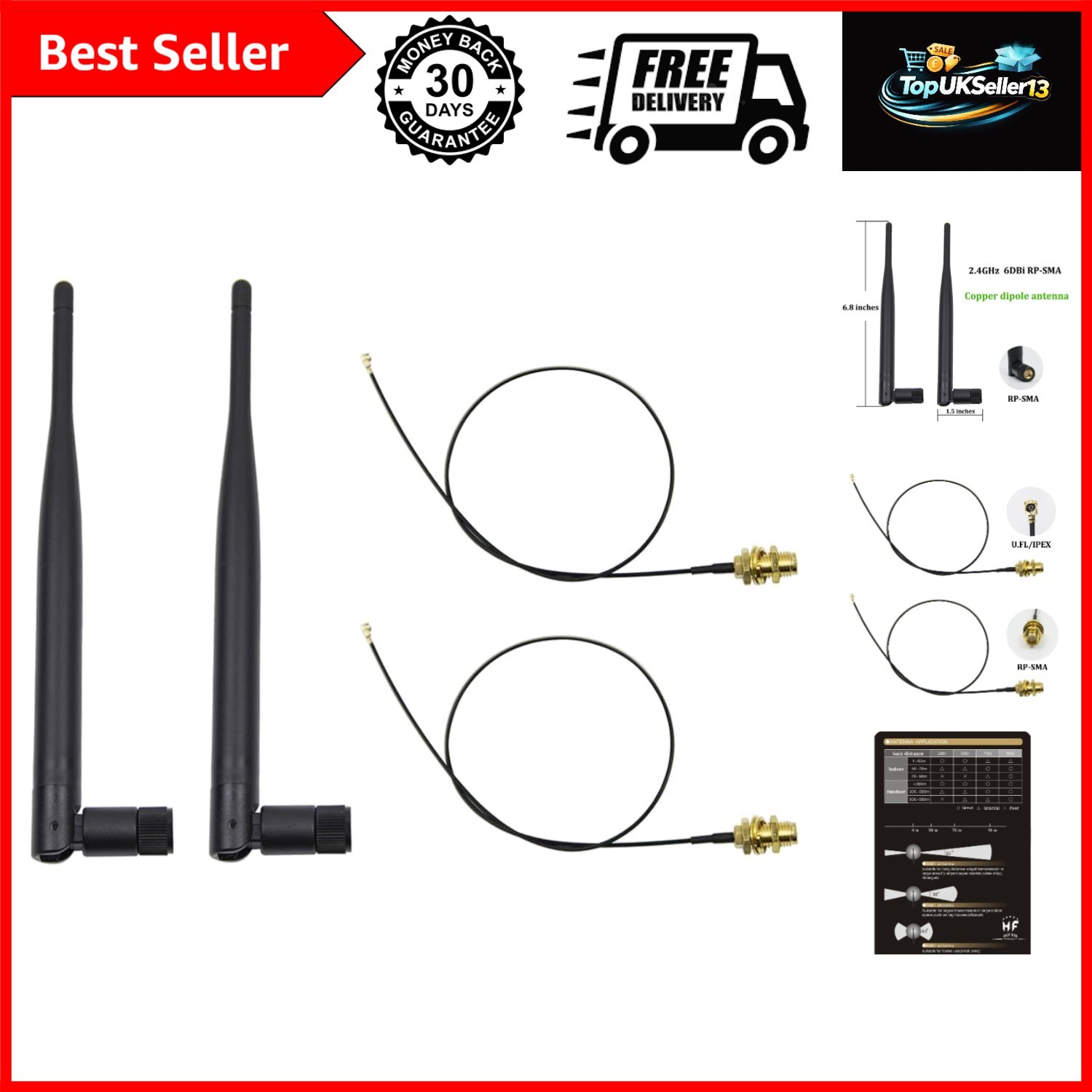 2 x 2.4GHz 6dBi Indoor Omni-Directional WiFi Antenna