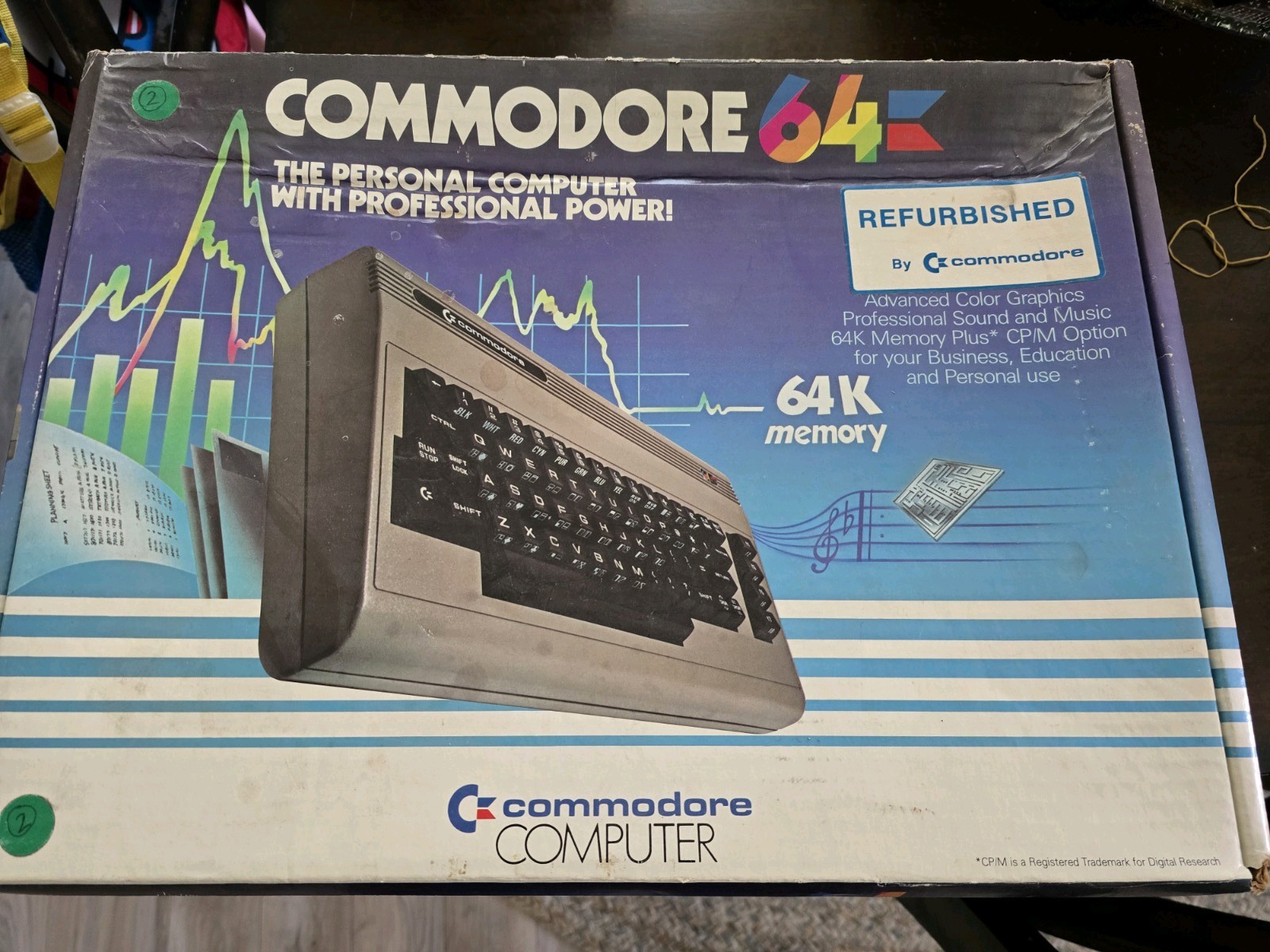 boxed Commodore 64