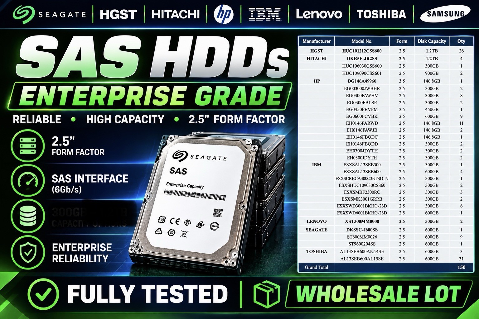 HARD DRIVE WHOLESALE LOT Of 150 DRIVES • MIXED BRANDSFULLY TESTED • 146GB+