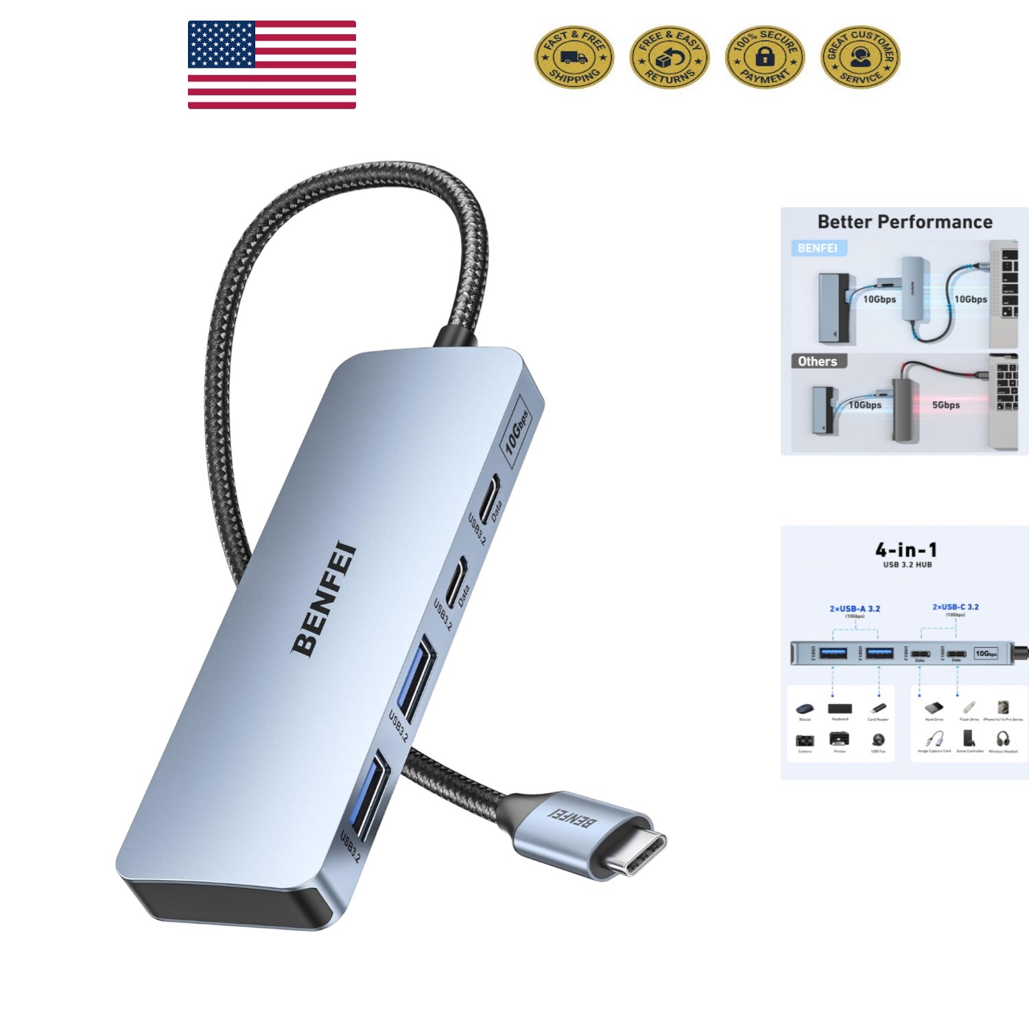 High-Speed 10Gbps USB C Hub: 4-Port Adapter for MacBook, iPad, Dell & HP