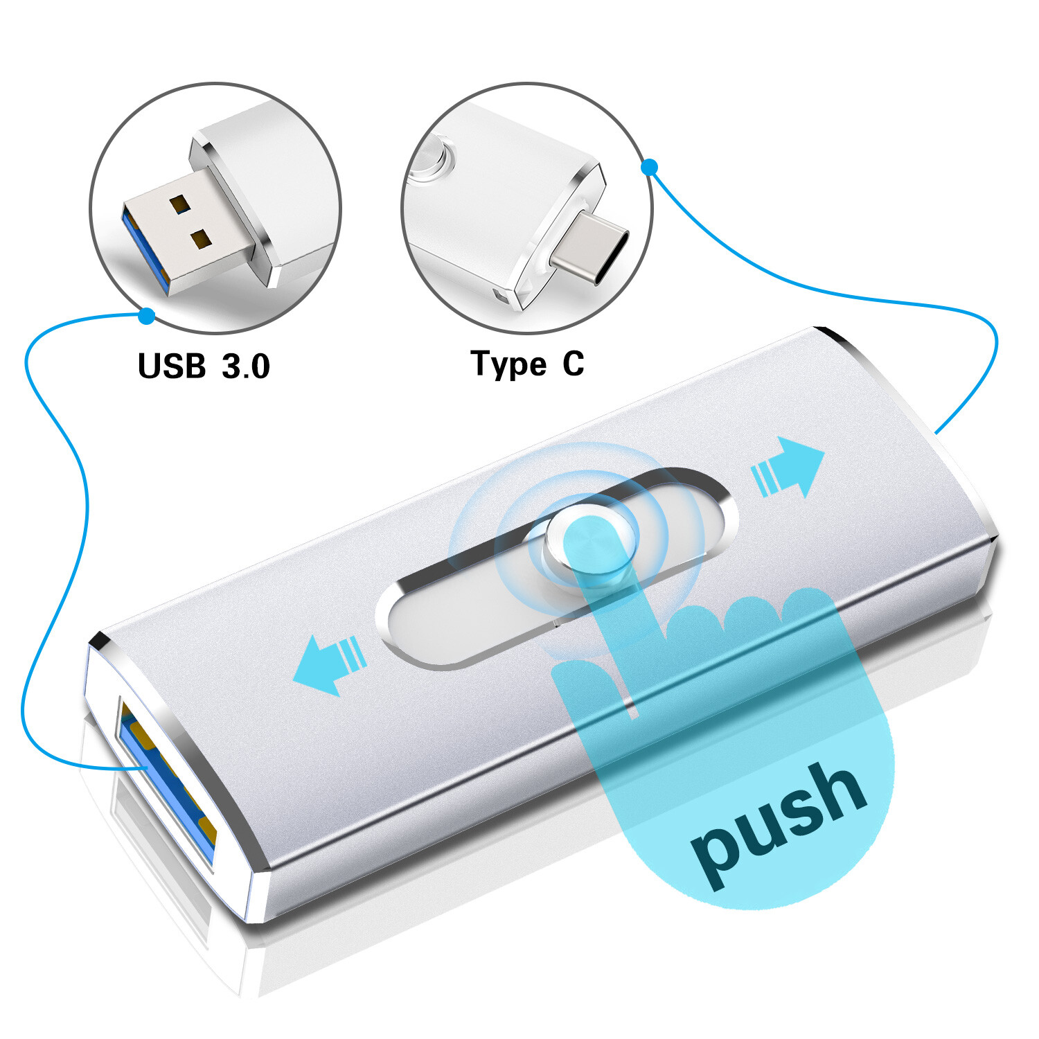 32G 64G 128G 256G Type-C USB3.0 Flash Drive OTG Memory Stick Thumb Drive Storage