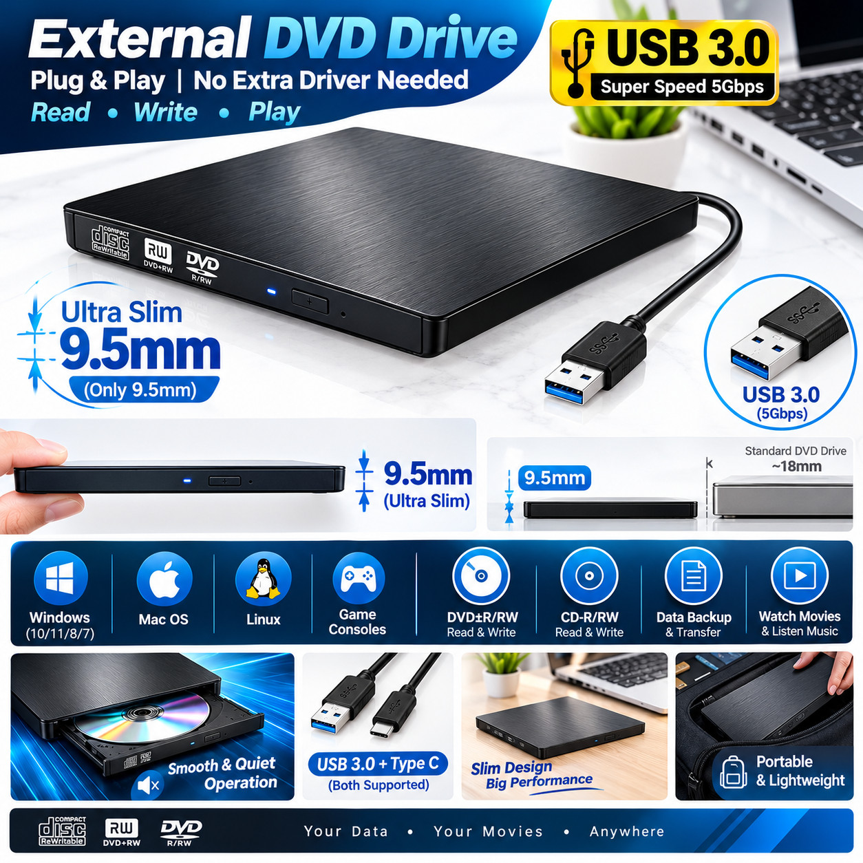 USB 3.0 External DVD Drive Enclosure 9.5mm SATA to USB Type-C Case for Laptop PC